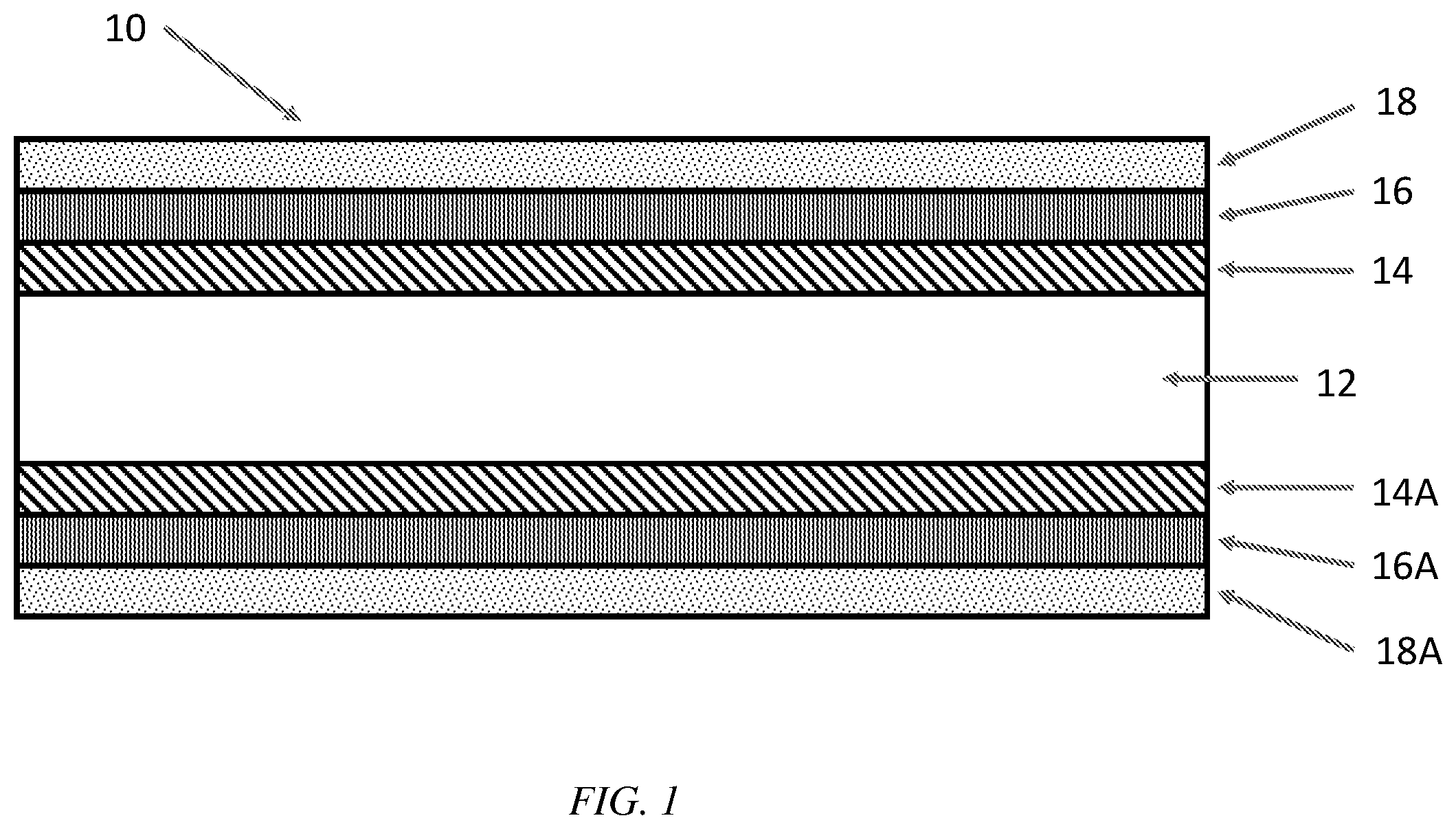 Patent US12460353 Figure 1 – Oil/grease resistant paper products