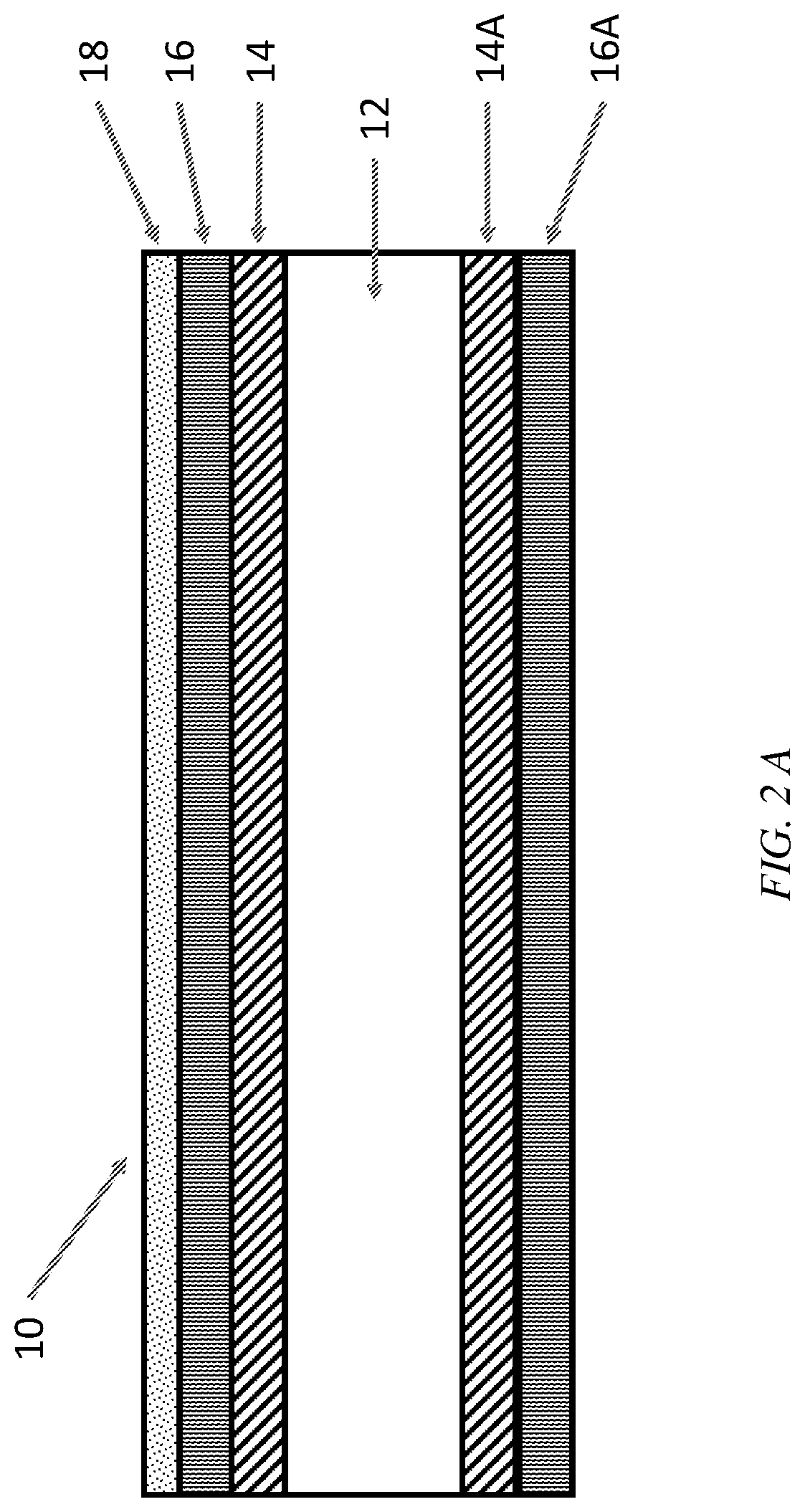 Patent US12460353 Figure 2 – Oil/grease resistant paper products