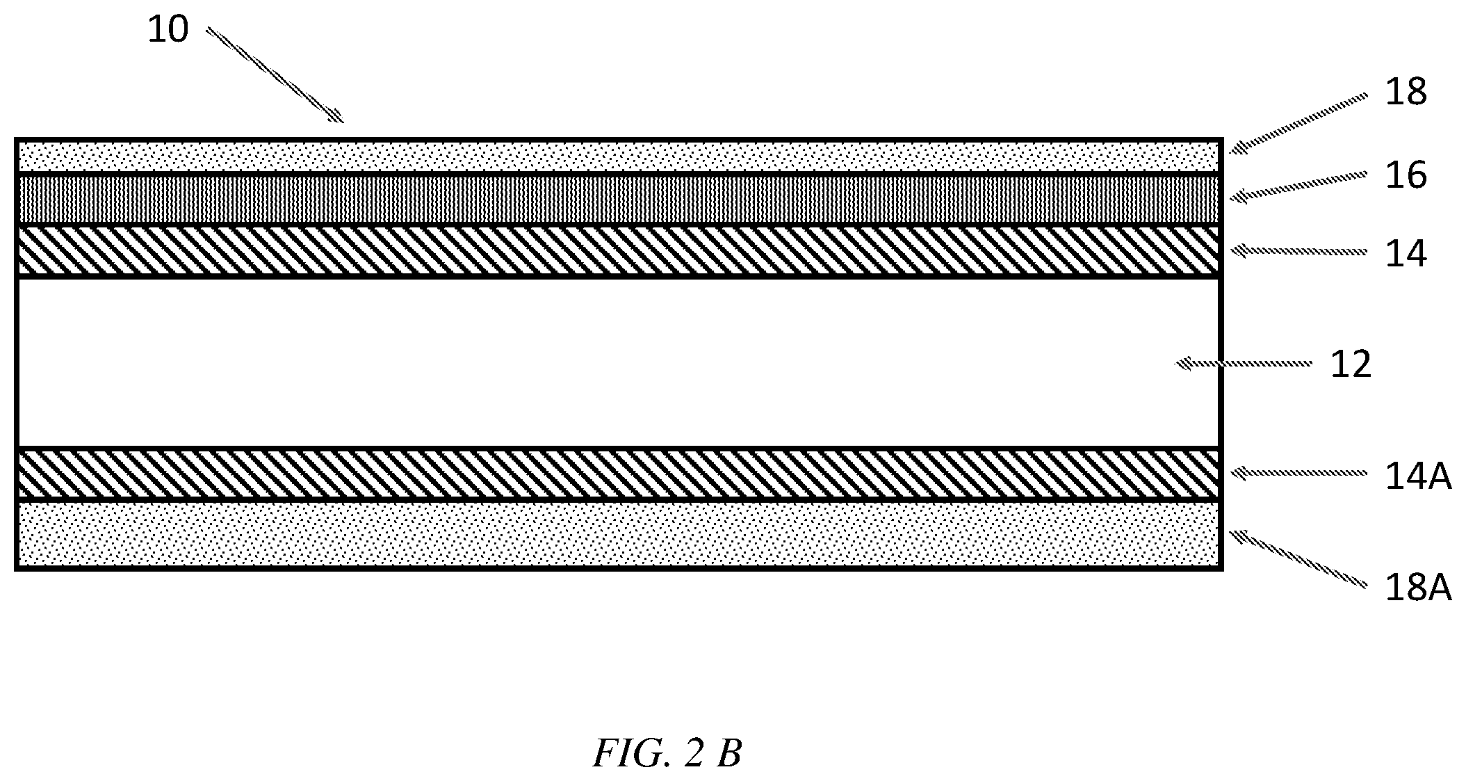 Patent US12460353 Figure 3 – Oil/grease resistant paper products