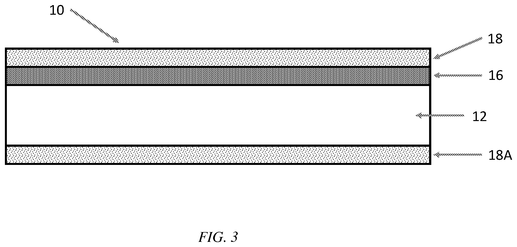 Patent US12460353 Figure 4 – Oil/grease resistant paper products