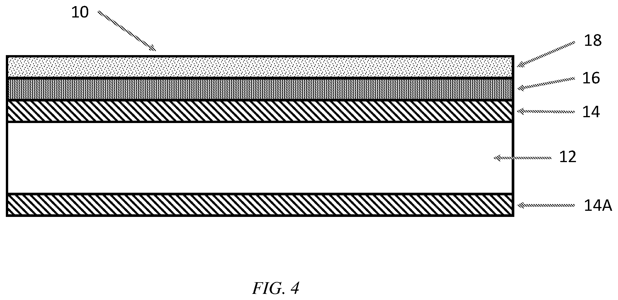 Patent US12460353 Figure 5 – Oil/grease resistant paper products