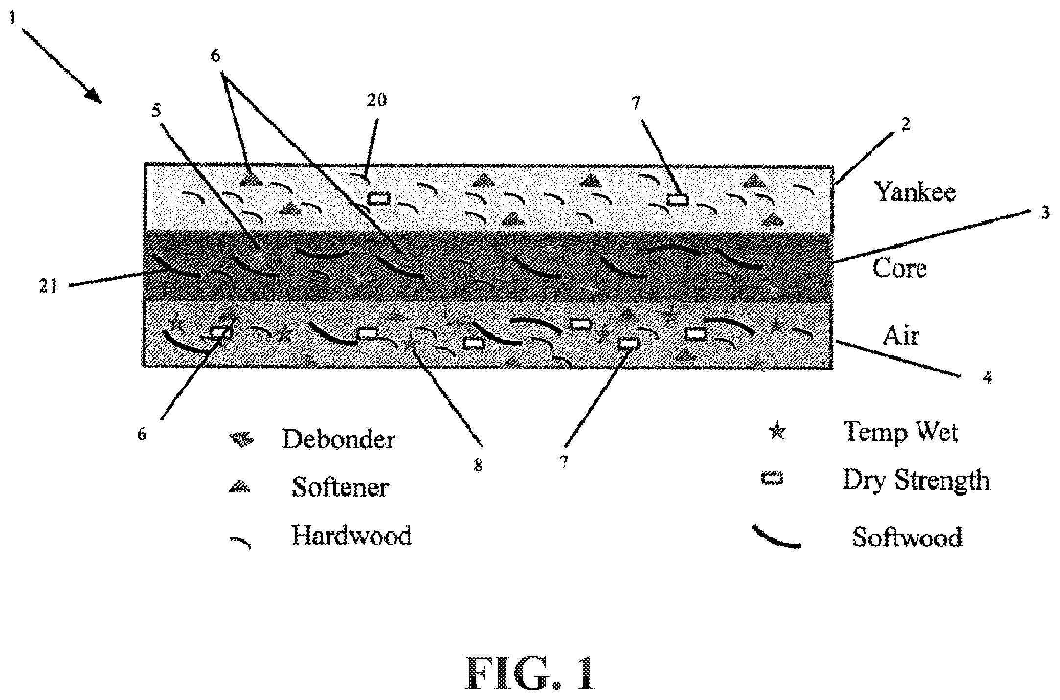 Patent US12460354 Figure 1 – Soft, low lint, through air dried roll bath tissue