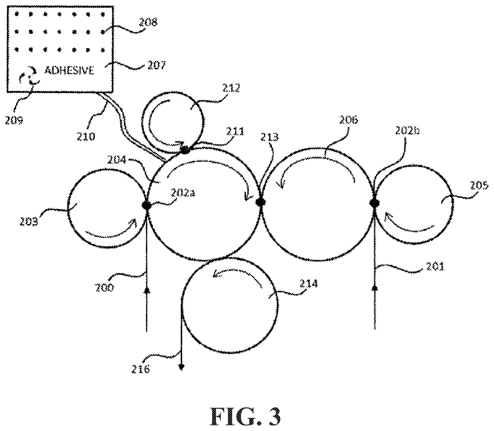 Patent US12460354 Figure 3 – Soft, low lint, through air dried roll bath tissue