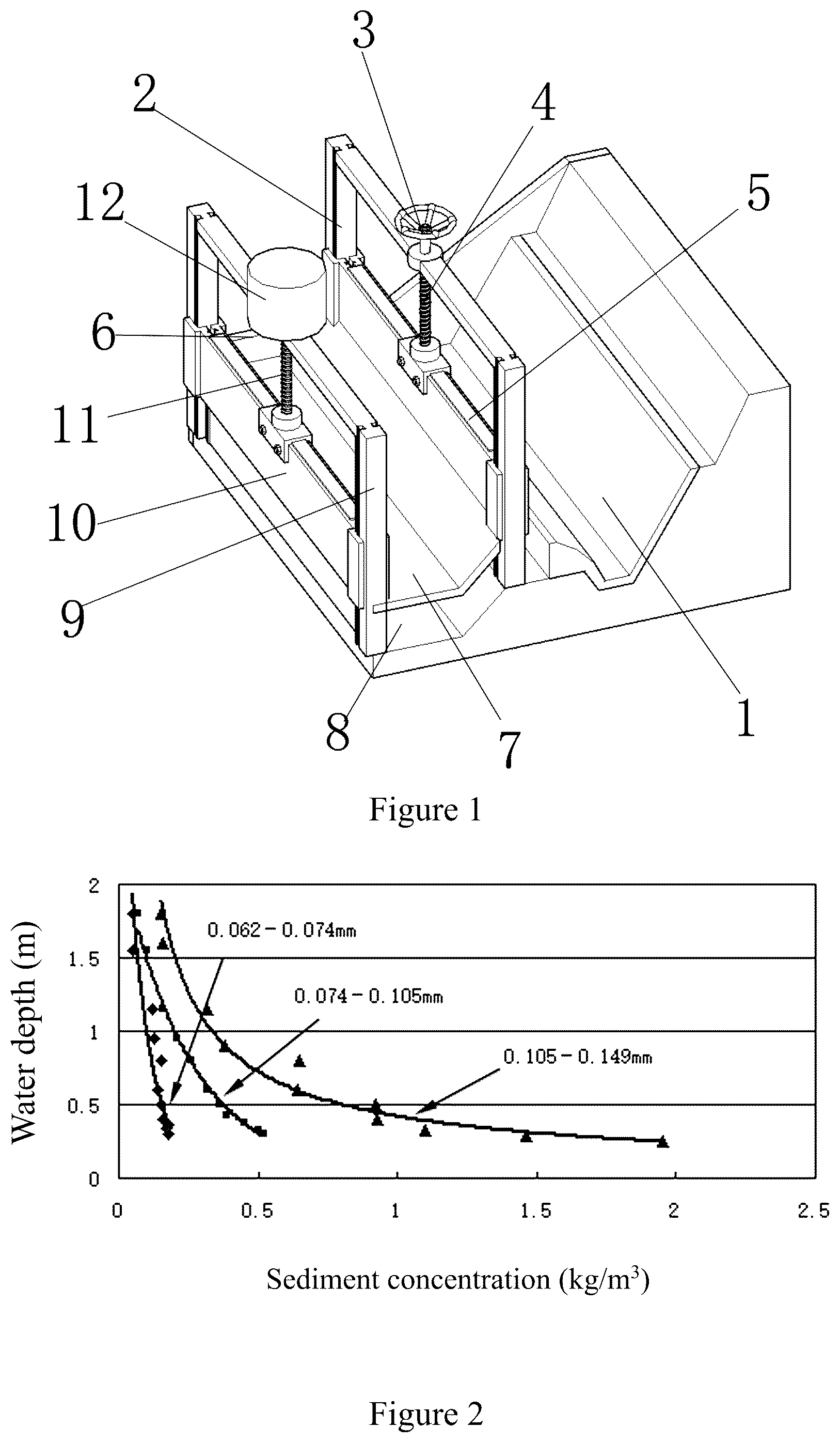 Patent US12460364 Figure 1 – Flow guiding sediment bypass tunnel gate structure with self-adaptive inlet adjustment
