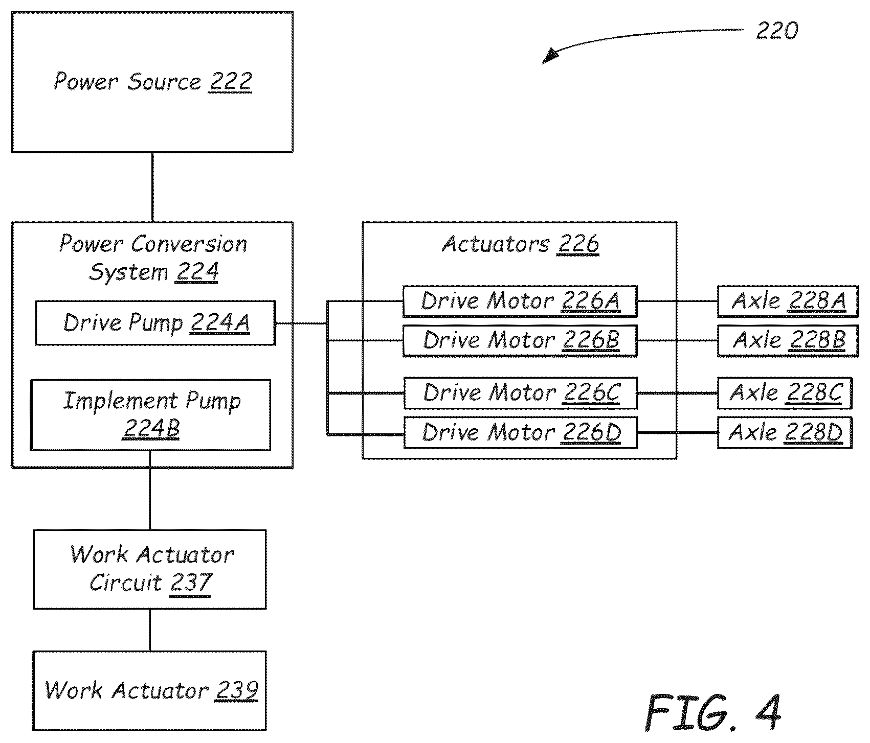 Patent US12460371 Figure 4 – Electrically powered power machine