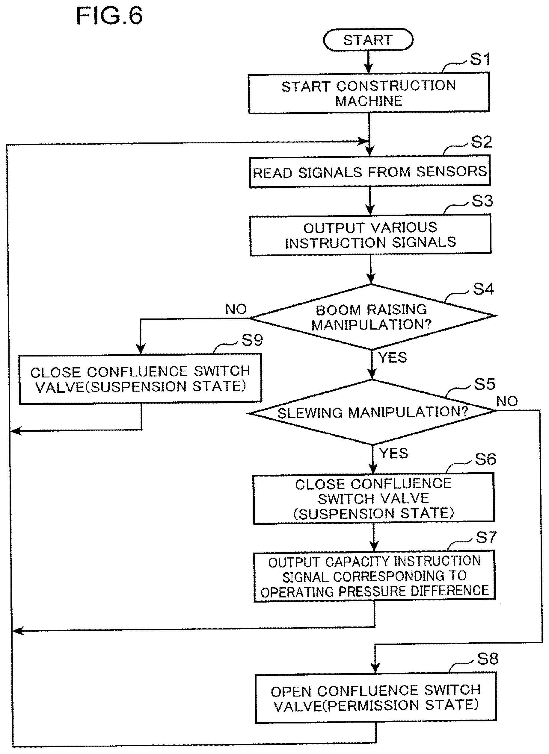 Patent US12460374 Figure 6 – Rotary construction machine