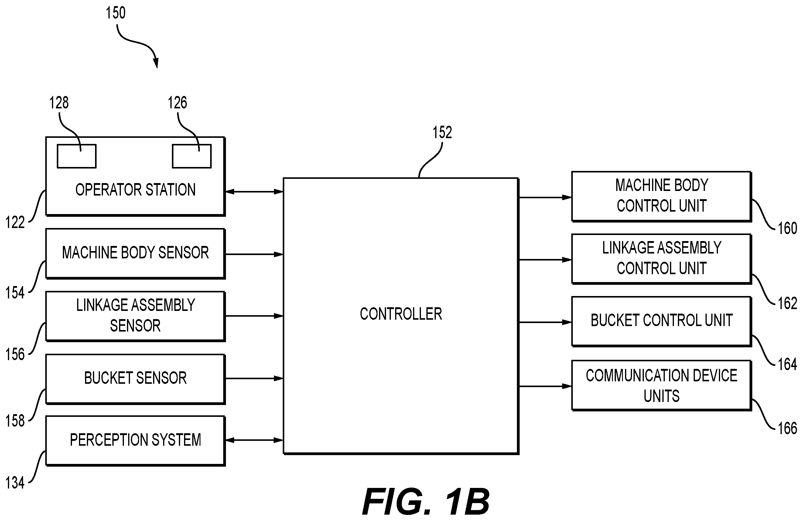 Patent US12460375 Figure 2 – Systems and methods for controlling a digging machine and positioning a transport vehicle