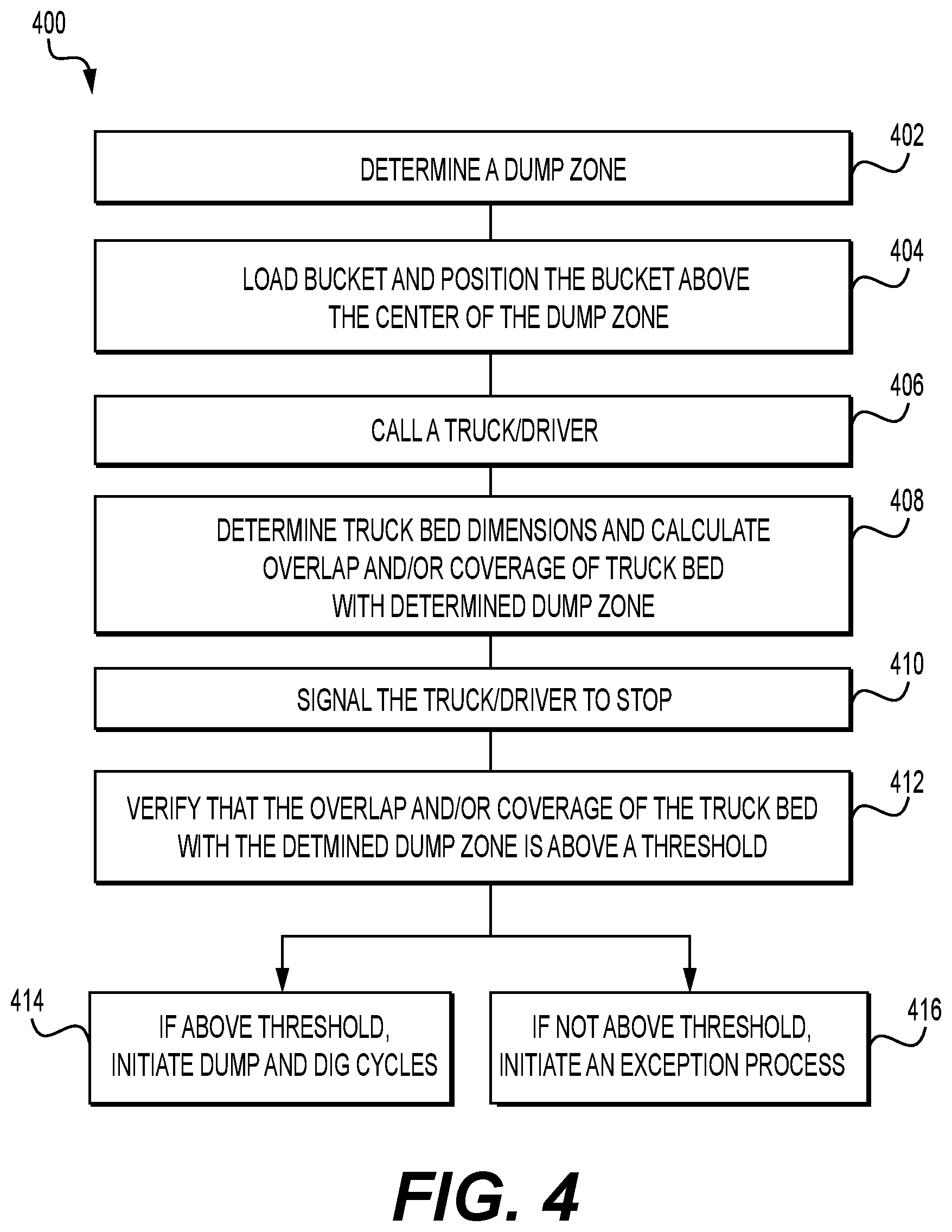 Patent US12460375 Figure 6 – Systems and methods for controlling a digging machine and positioning a transport vehicle
