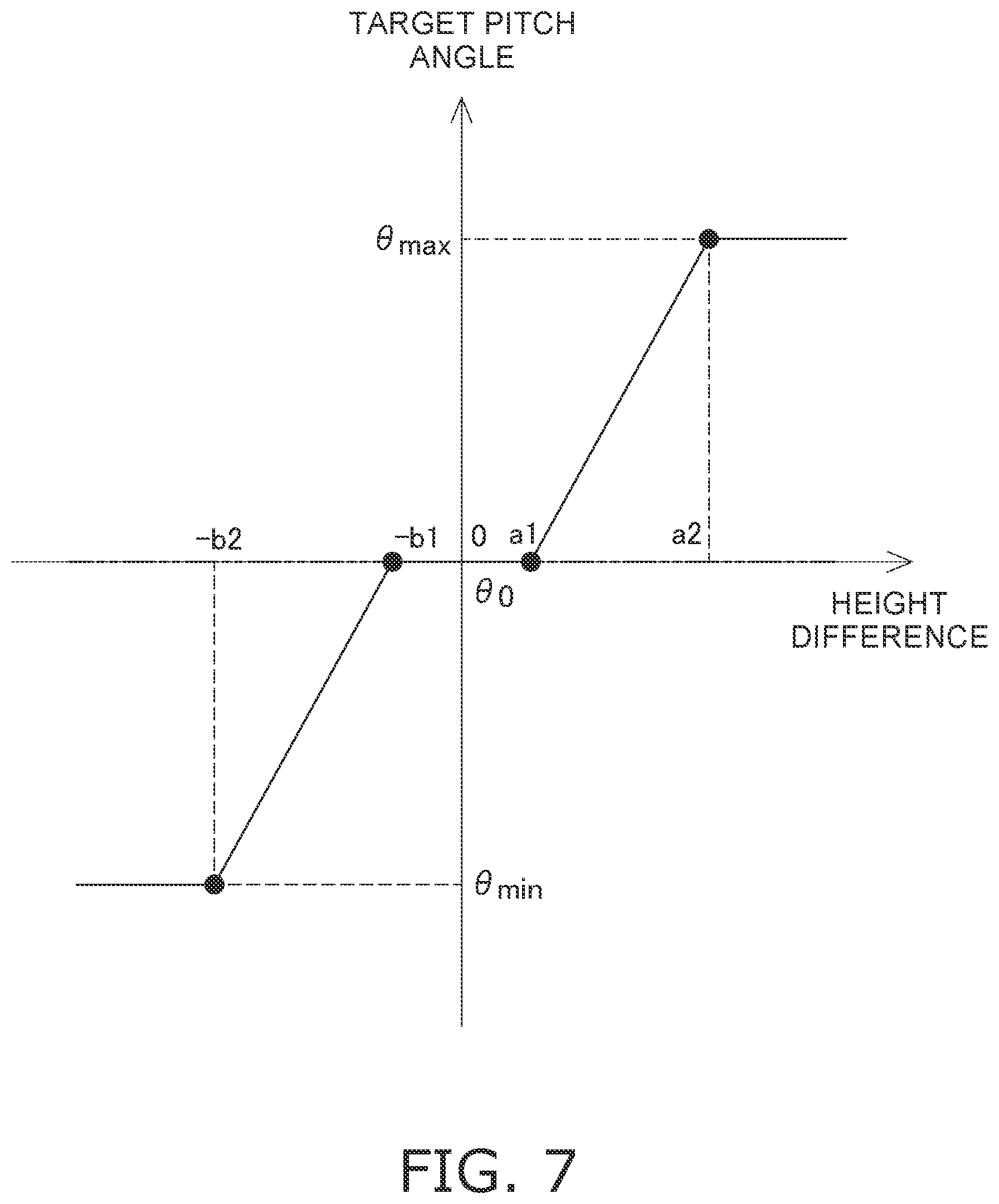 Patent US12460378 Figure 7 – Work machine and method for controlling work machine