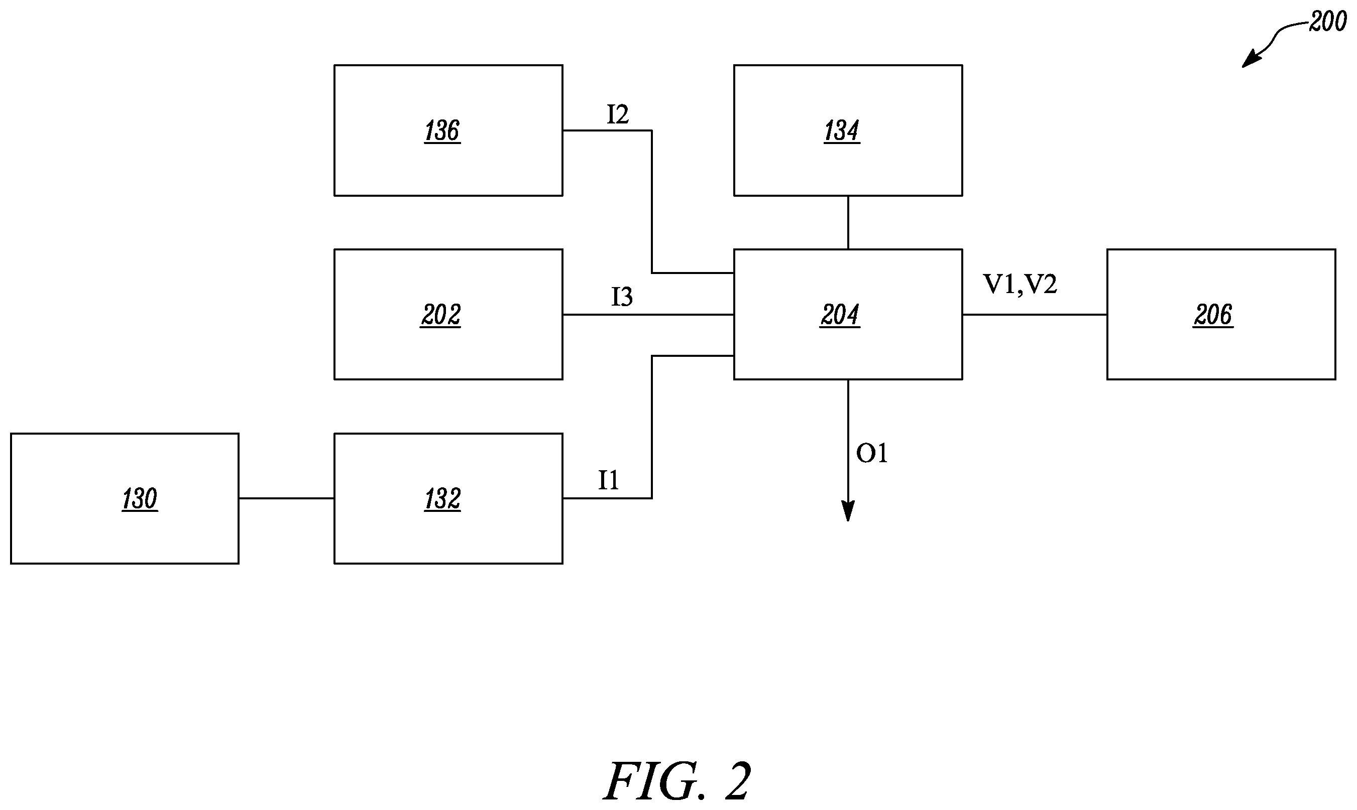 Patent US12460379 Figure 2 – Collision avoidance system and method for avoiding collision of work machine with obstacles