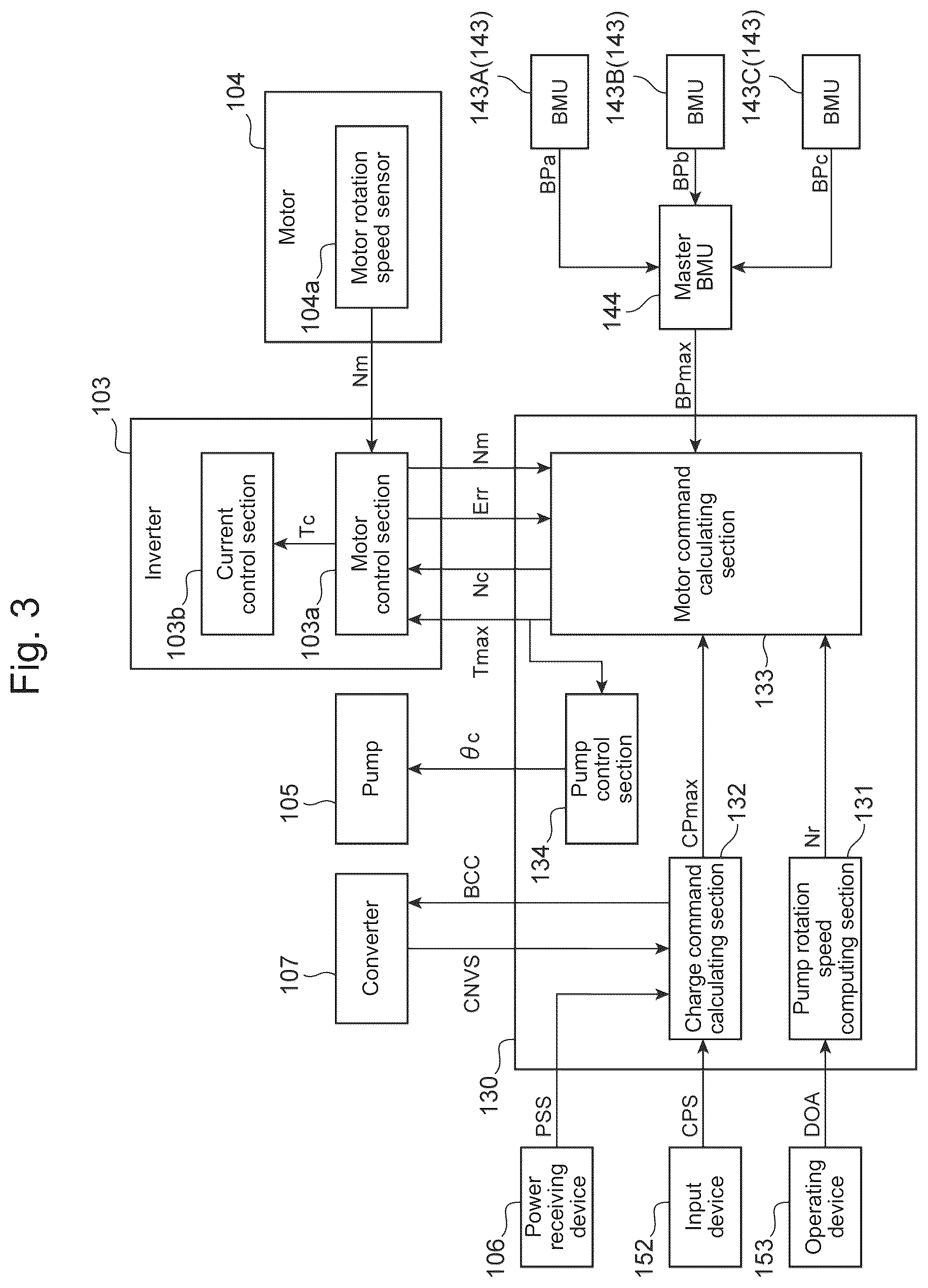 Patent US12460380 Figure 3 – Electric work machine