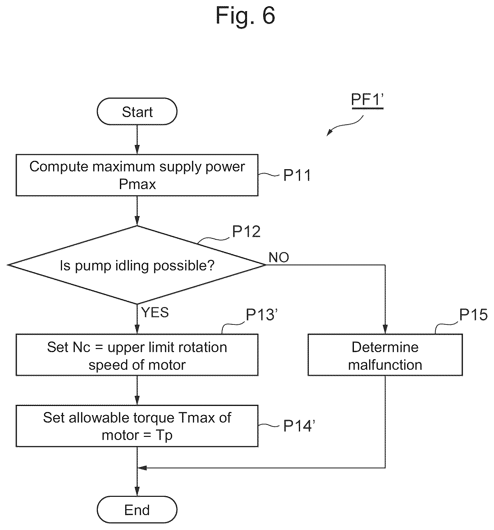 Patent US12460380 Figure 6 – Electric work machine