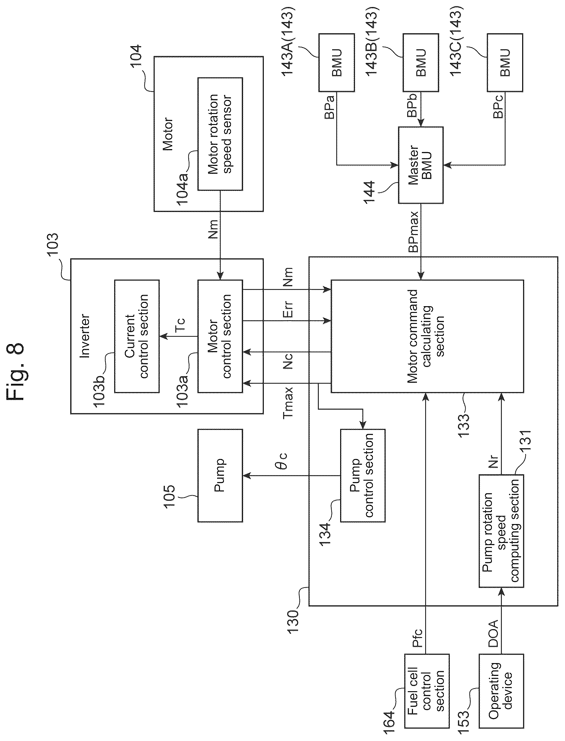 Patent US12460380 Figure 8 – Electric work machine