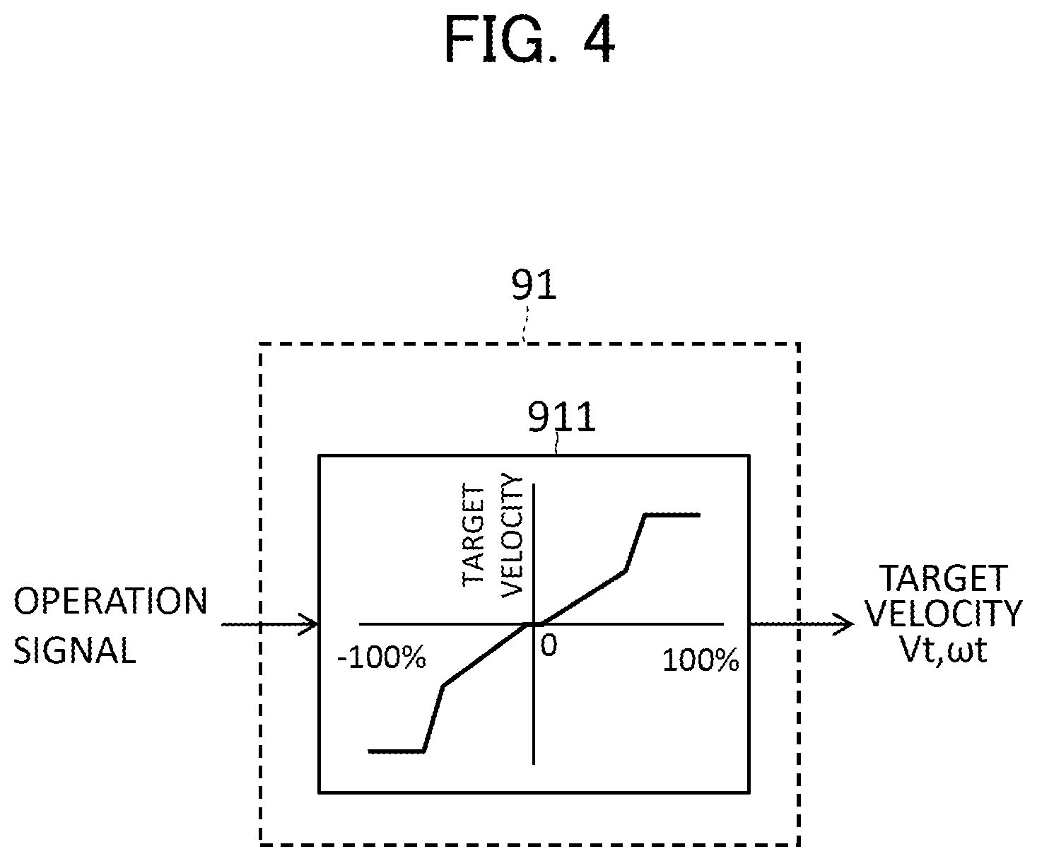 Patent US12460382 Figure 4 – Work machine