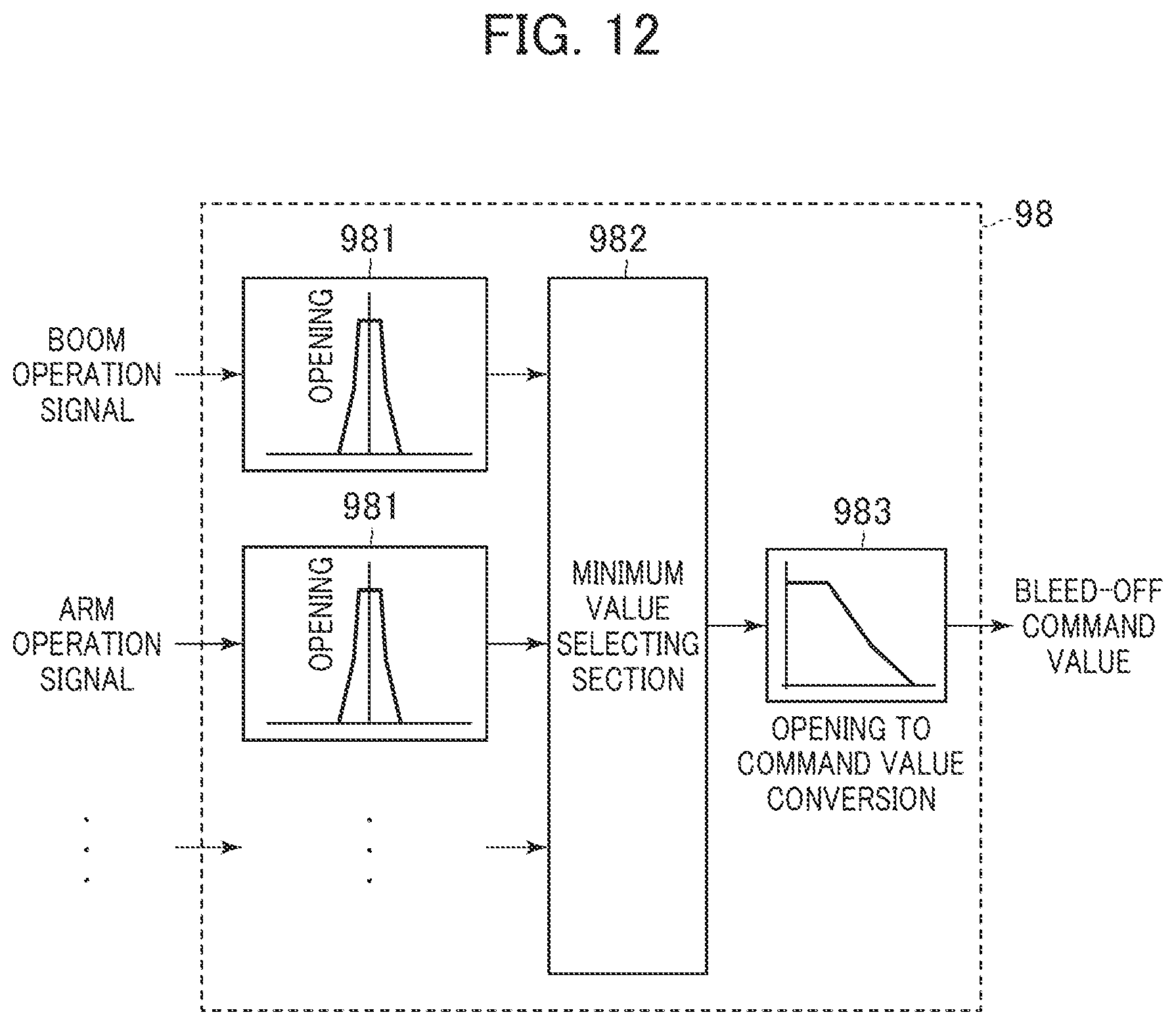 Patent US12460382 Figure 10 – Work machine