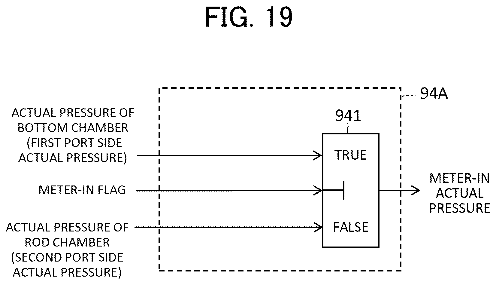 Patent US12460382 Figure 16 – Work machine