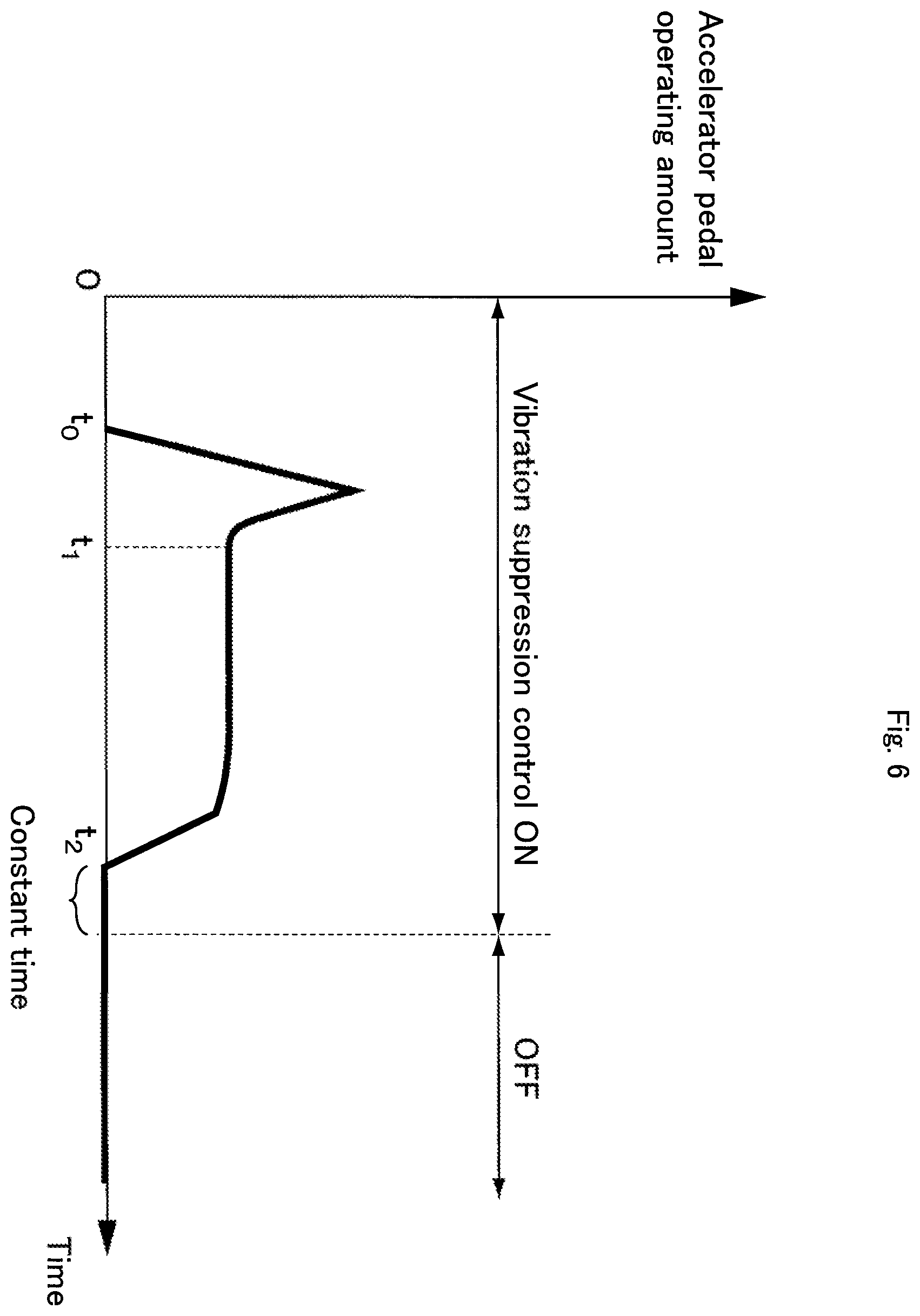 Patent US12460385 Figure 6 – Power transmission device for vehicle