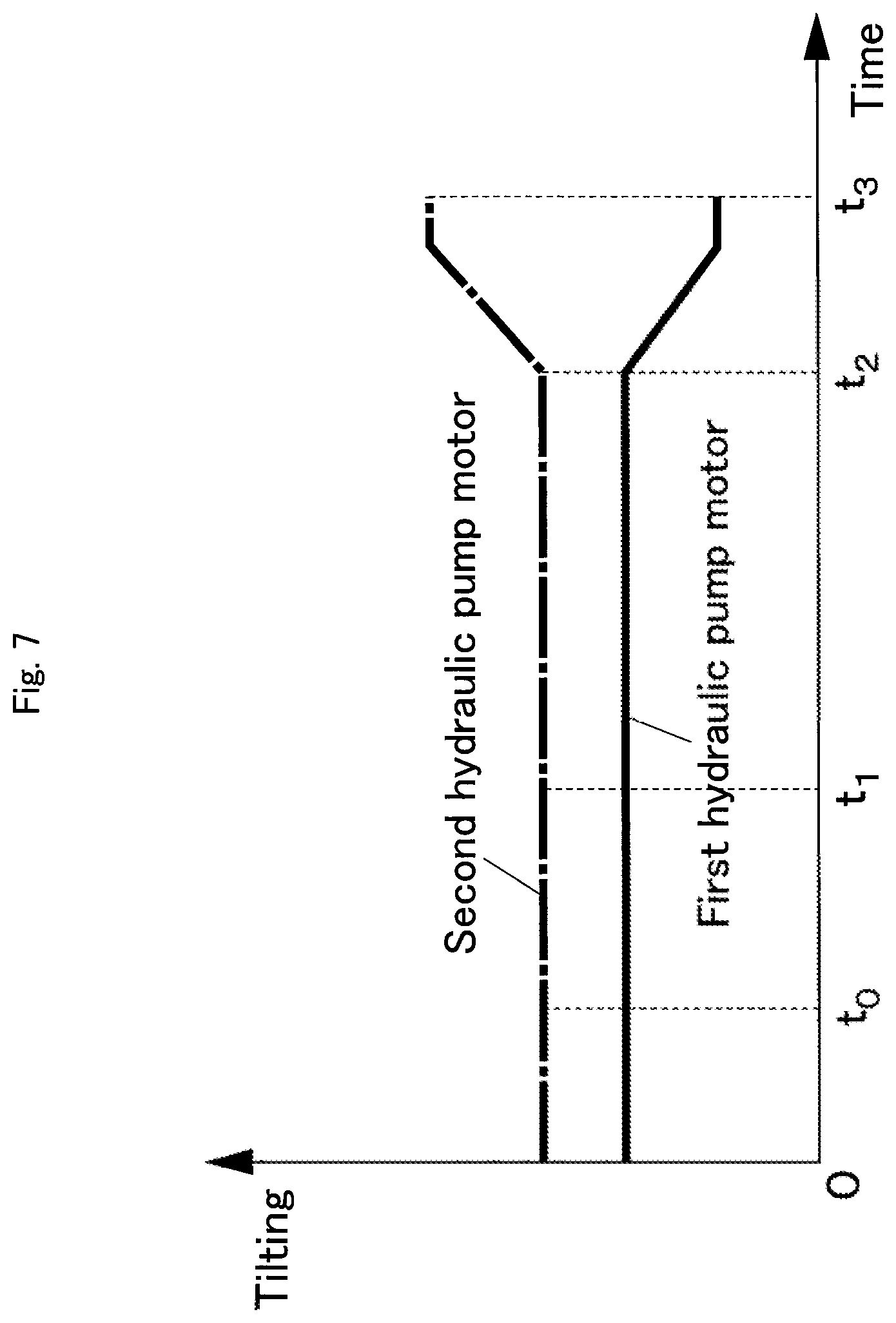 Patent US12460385 Figure 7 – Power transmission device for vehicle