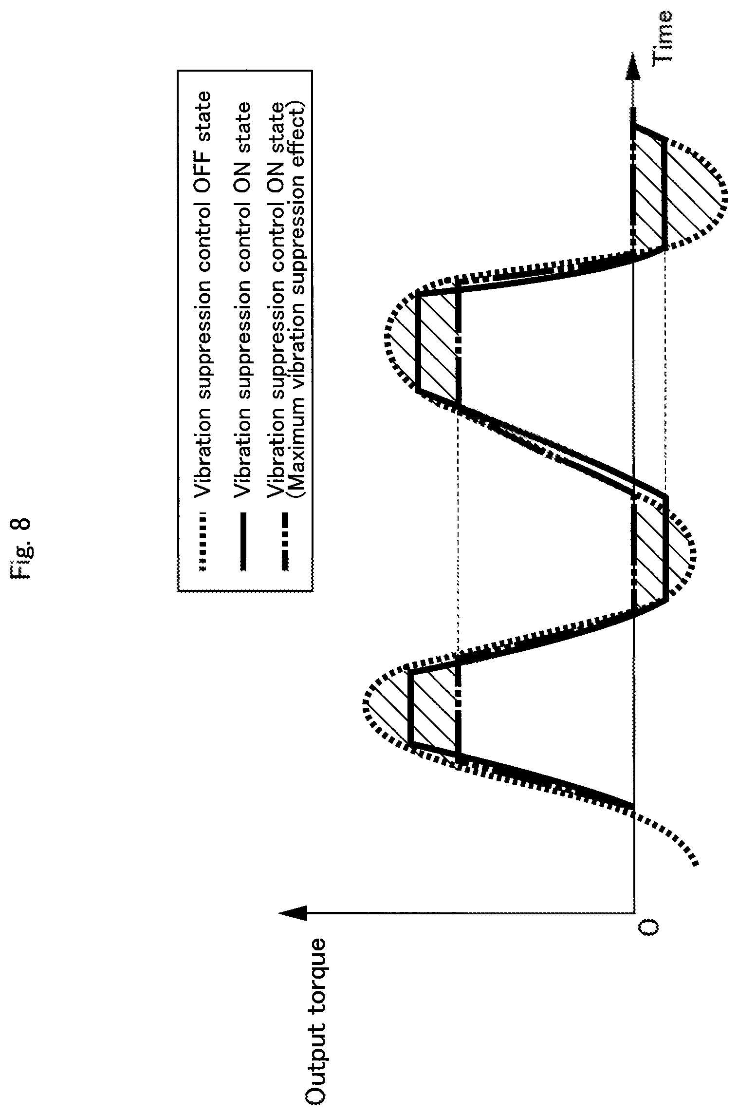 Patent US12460385 Figure 8 – Power transmission device for vehicle