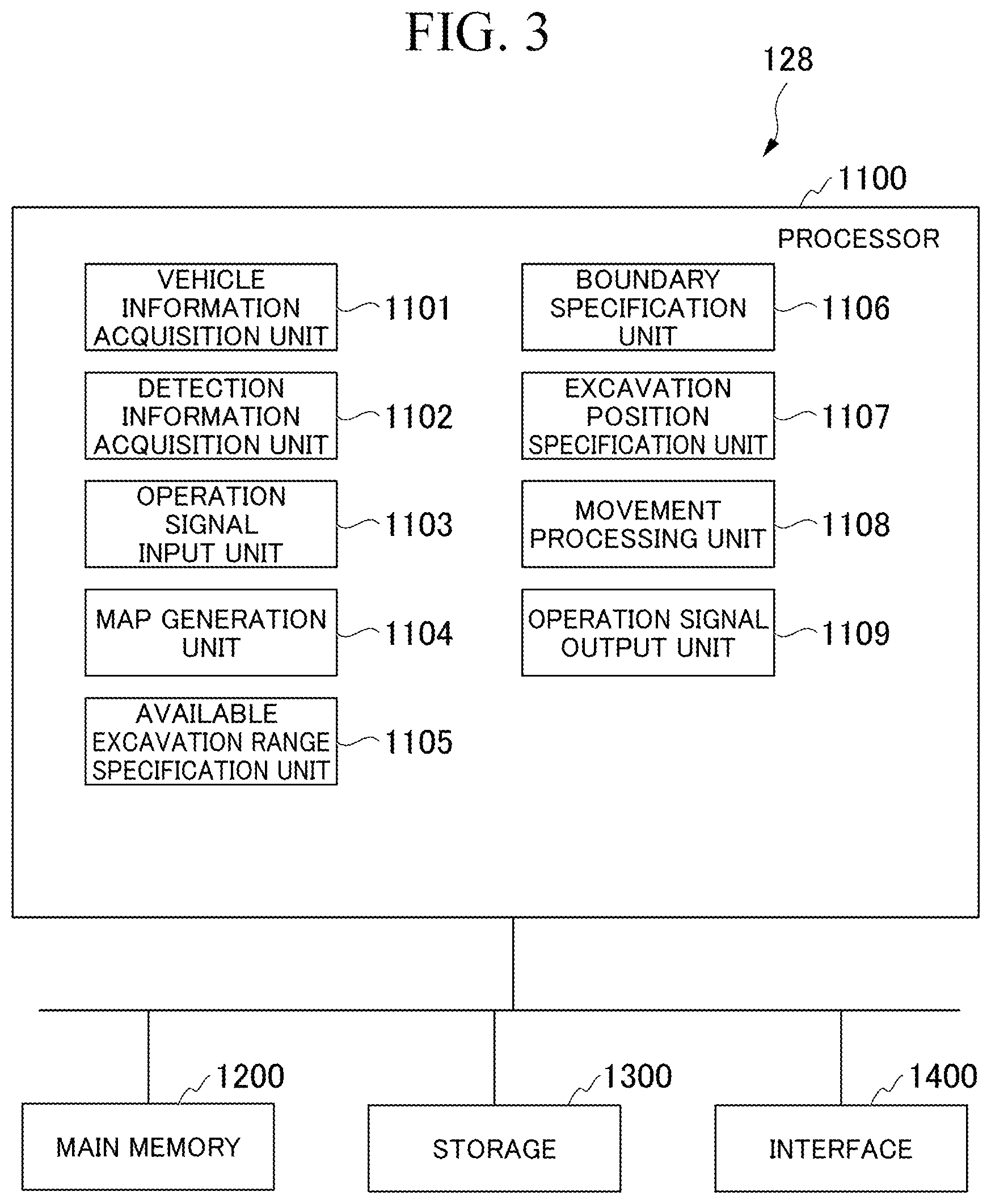 Patent US12460388 Figure 3 – Control device and control method for work machine