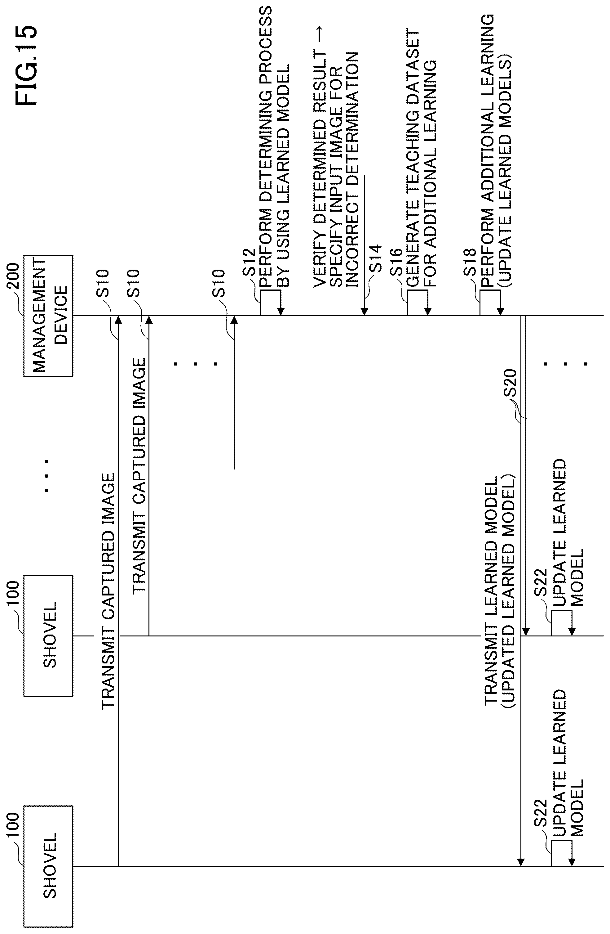 Patent US12460389 Figure 15 – Shovel and construction system
