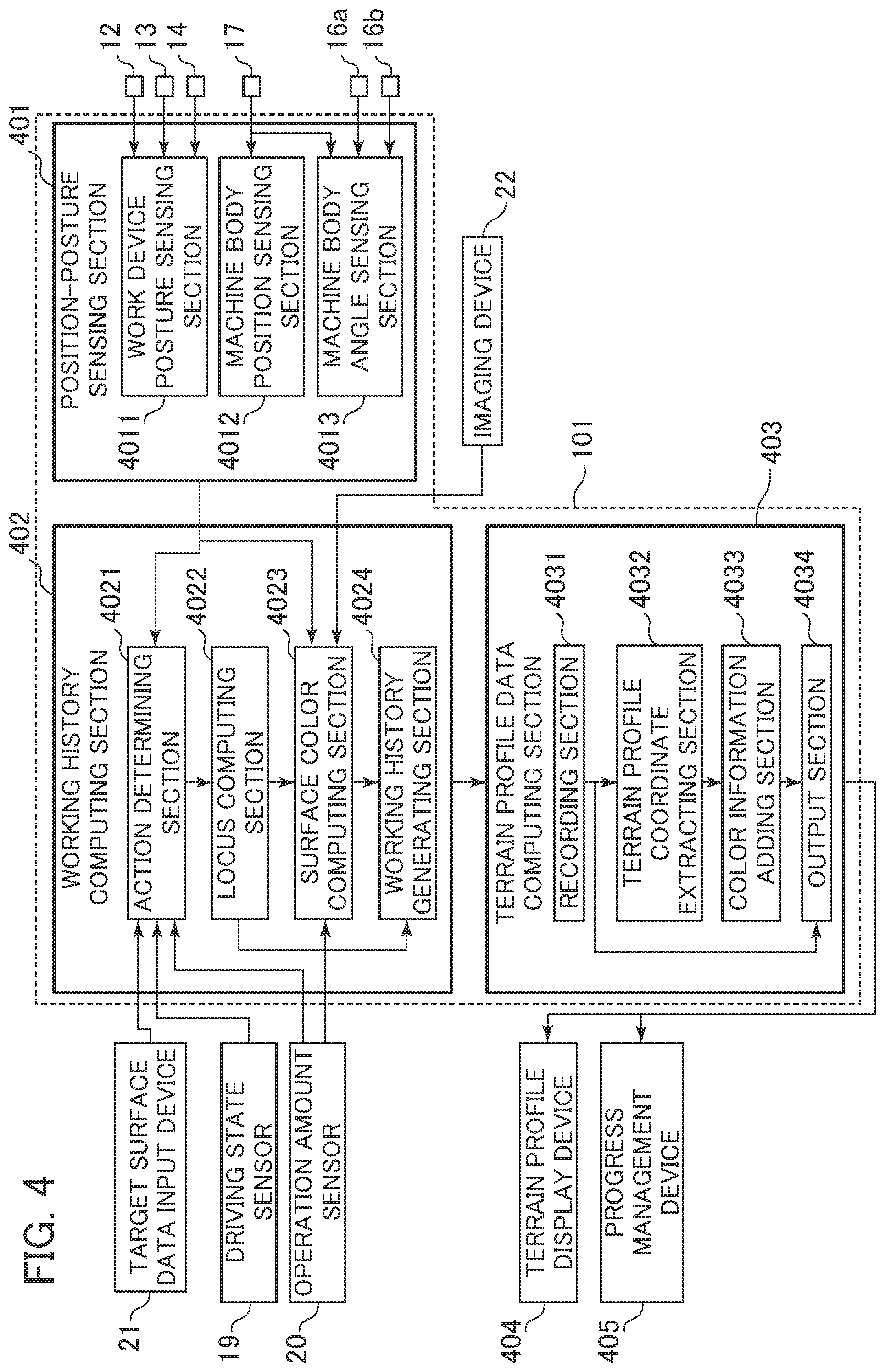 Patent US12460390 Figure 4 – Completed-work information processing system