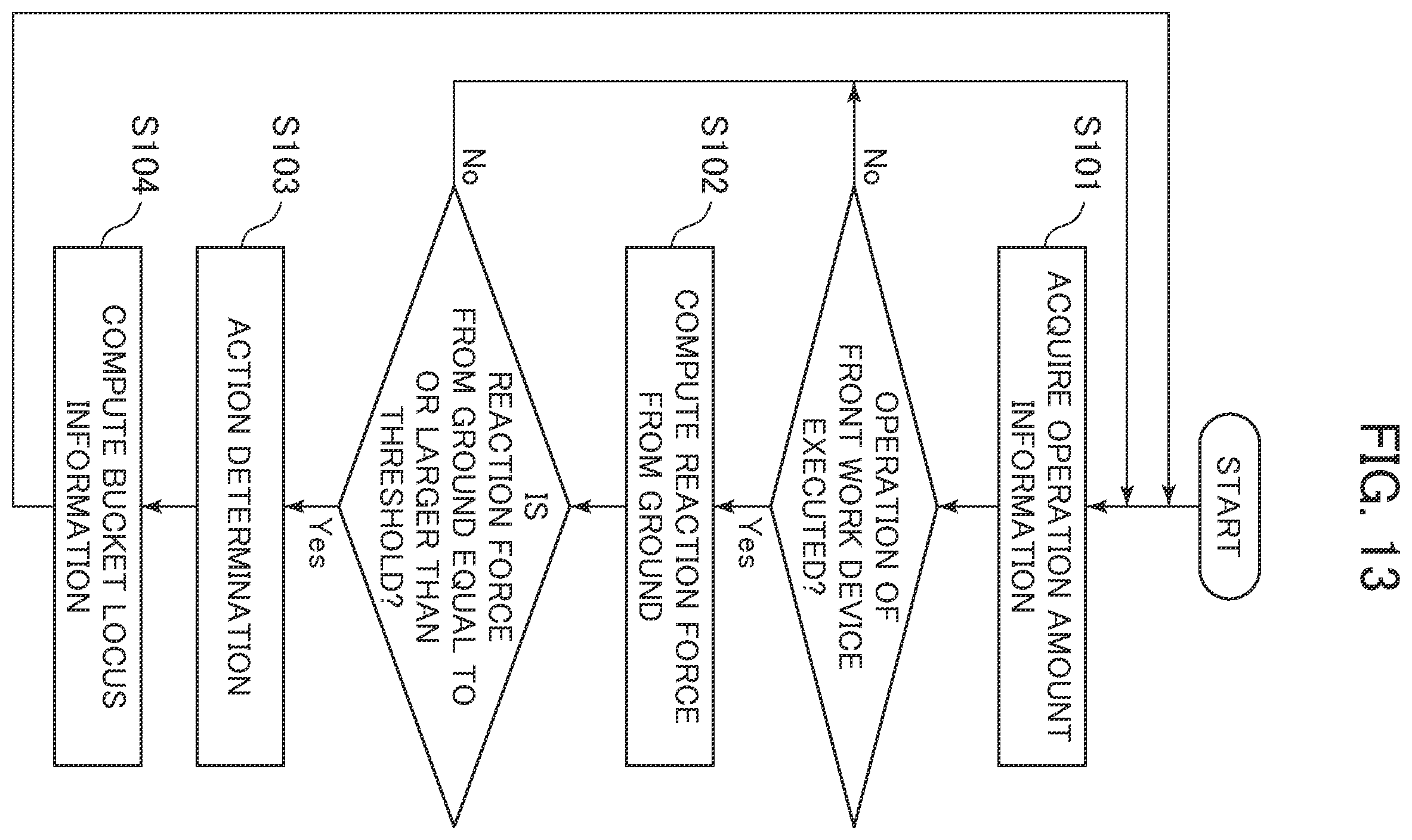 Patent US12460390 Figure 13 – Completed-work information processing system