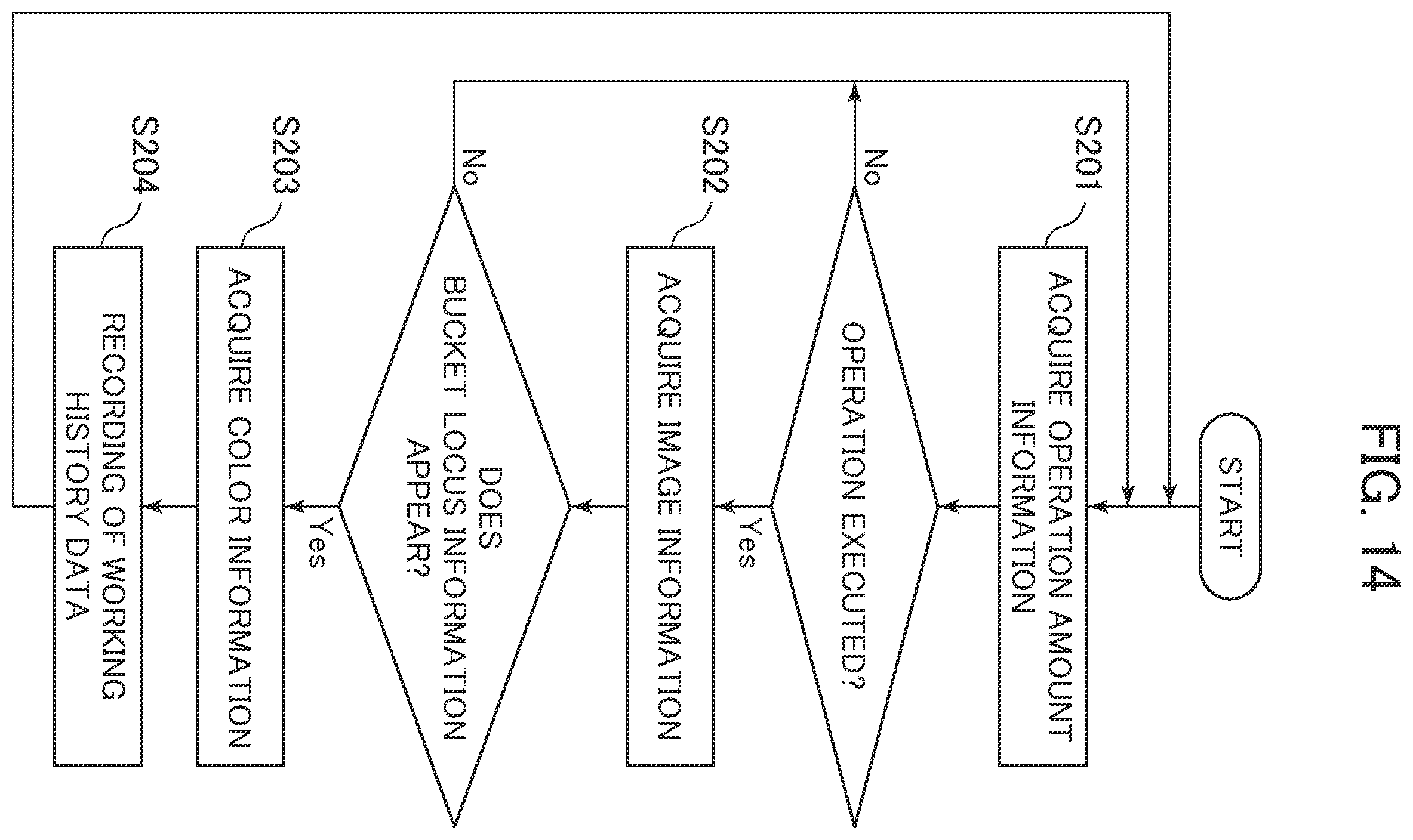 Patent US12460390 Figure 14 – Completed-work information processing system