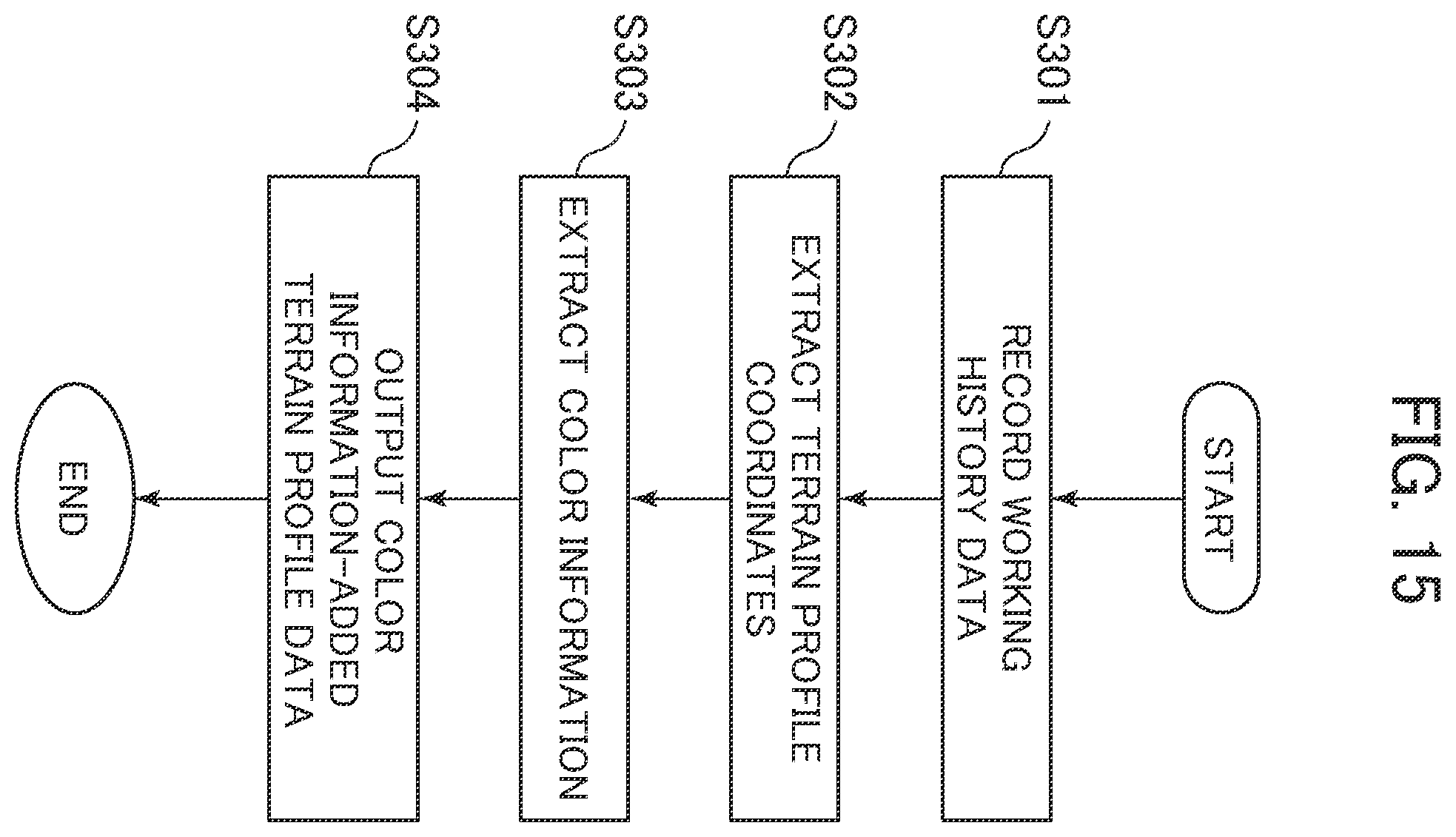 Patent US12460390 Figure 15 – Completed-work information processing system