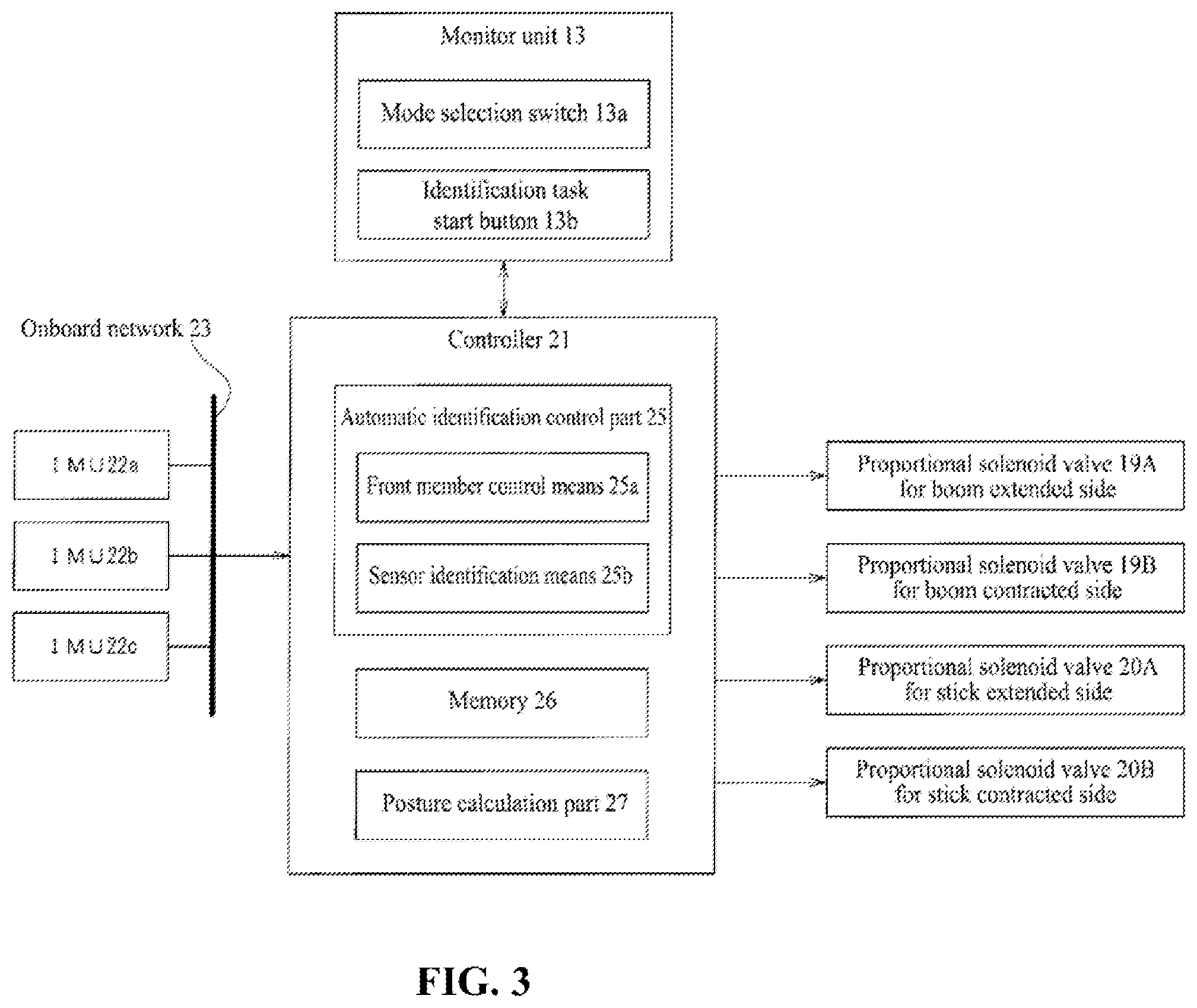 Patent US12460391 Figure 3 – Automatic sensor identification system and identification method in construction machine