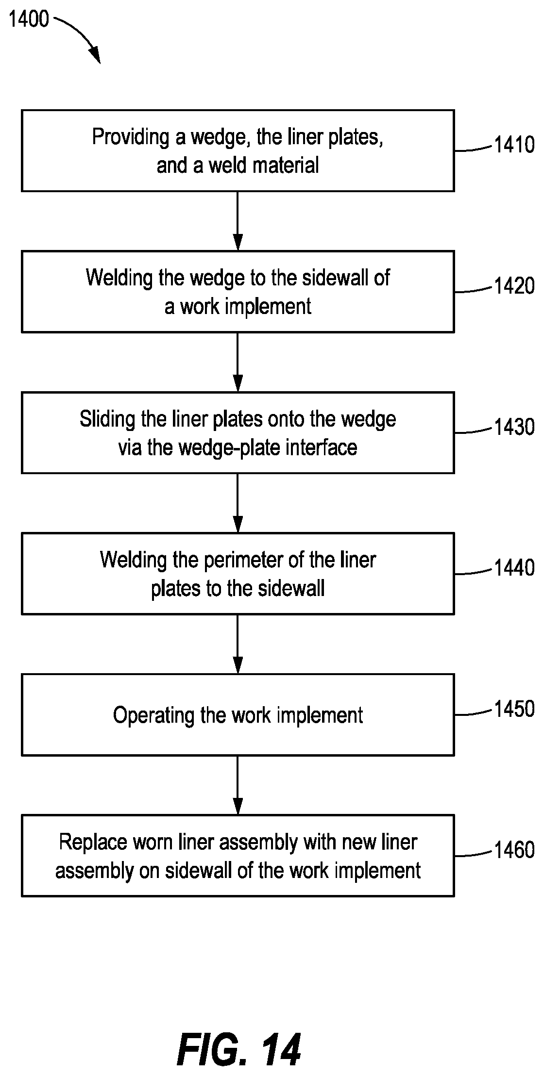 Patent US12460395 Figure 8 – Liner plate mounting assembly