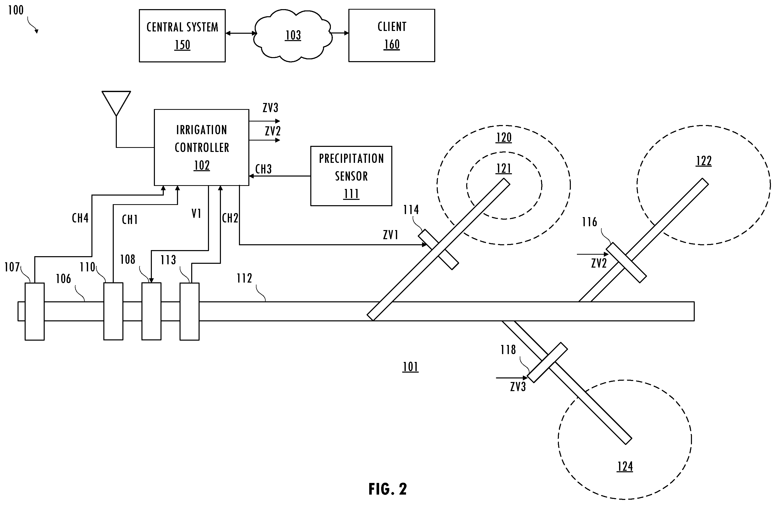 Patent US12460398 Figure 2 – Fluid delivery system