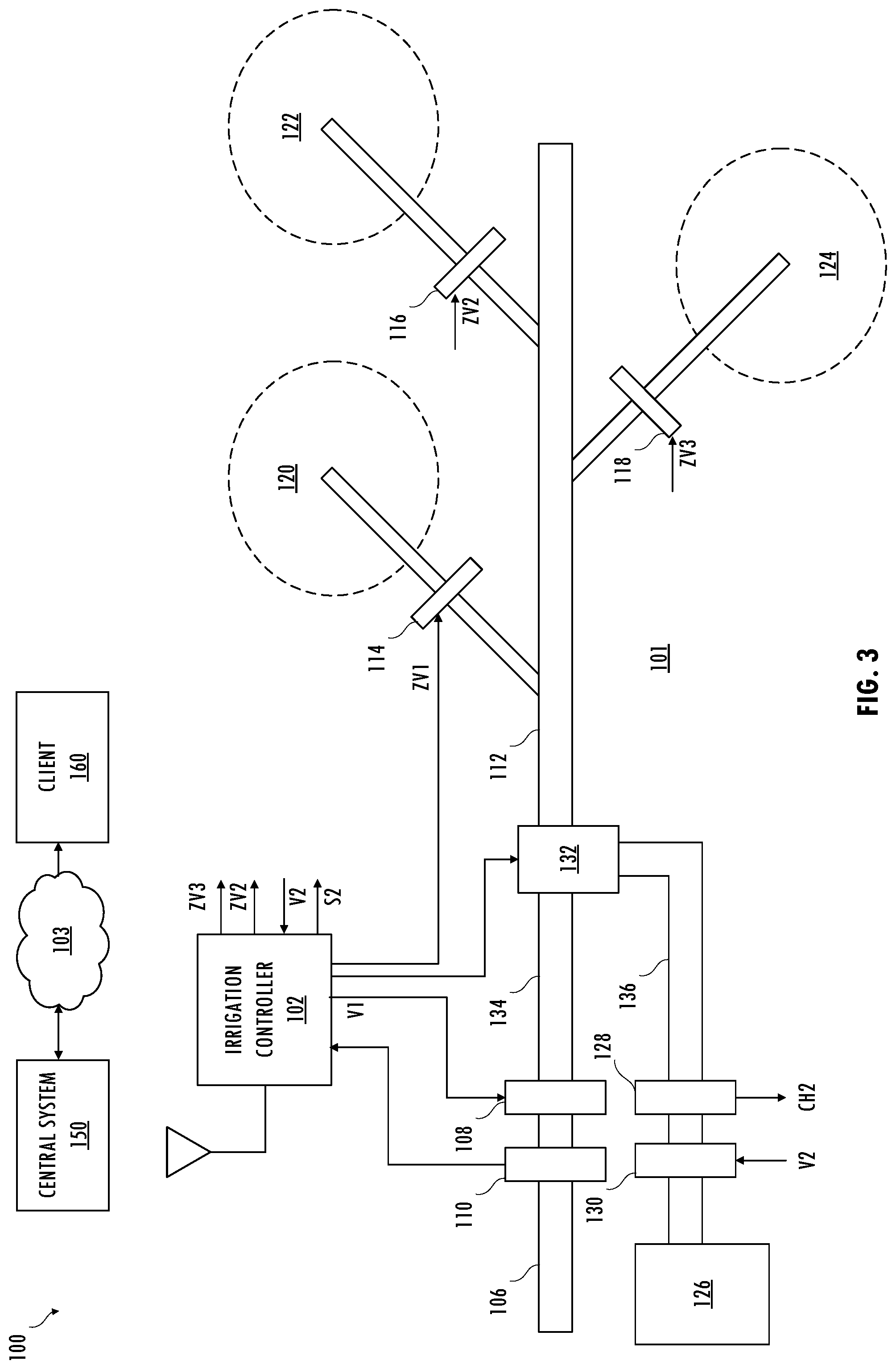 Patent US12460398 Figure 3 – Fluid delivery system