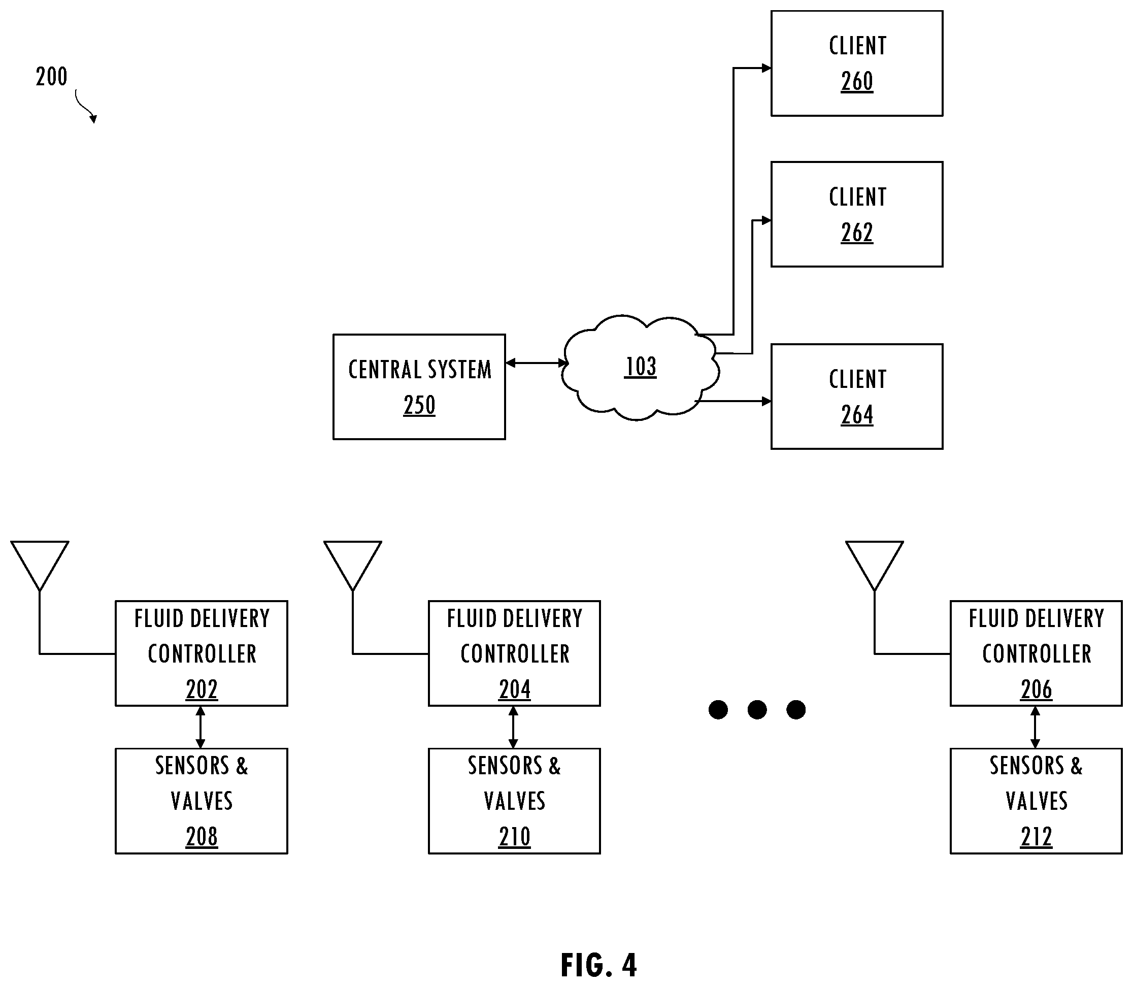 Patent US12460398 Figure 4 – Fluid delivery system