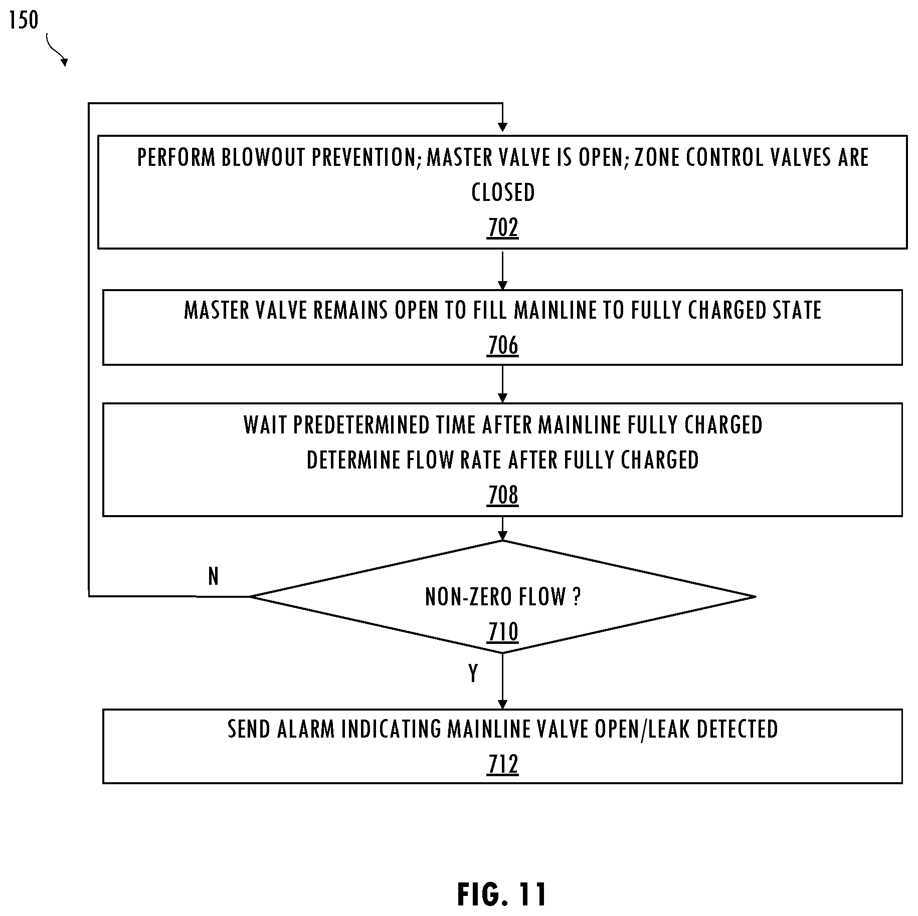 Patent US12460398 Figure 9 – Fluid delivery system