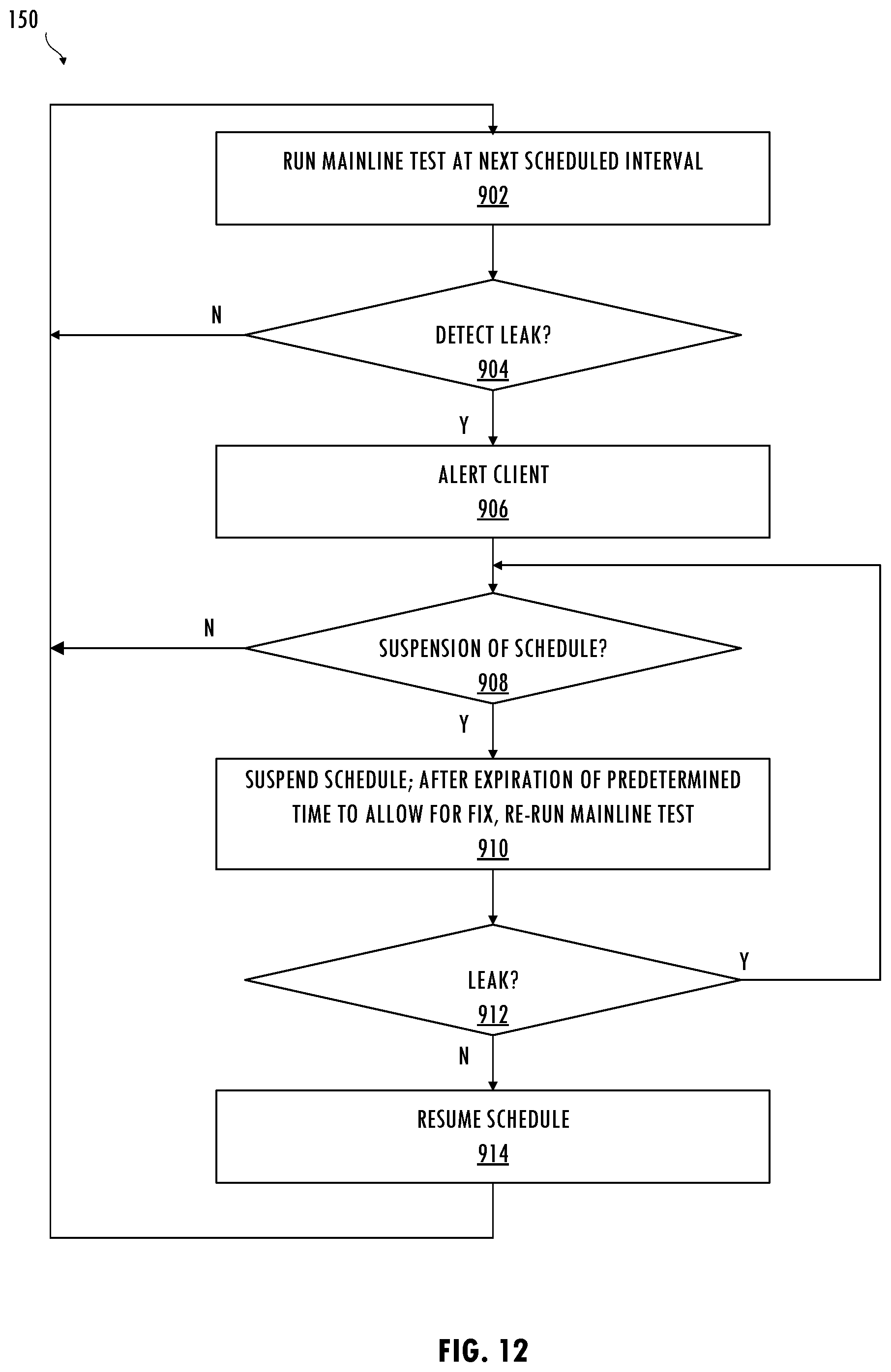 Patent US12460398 Figure 10 – Fluid delivery system