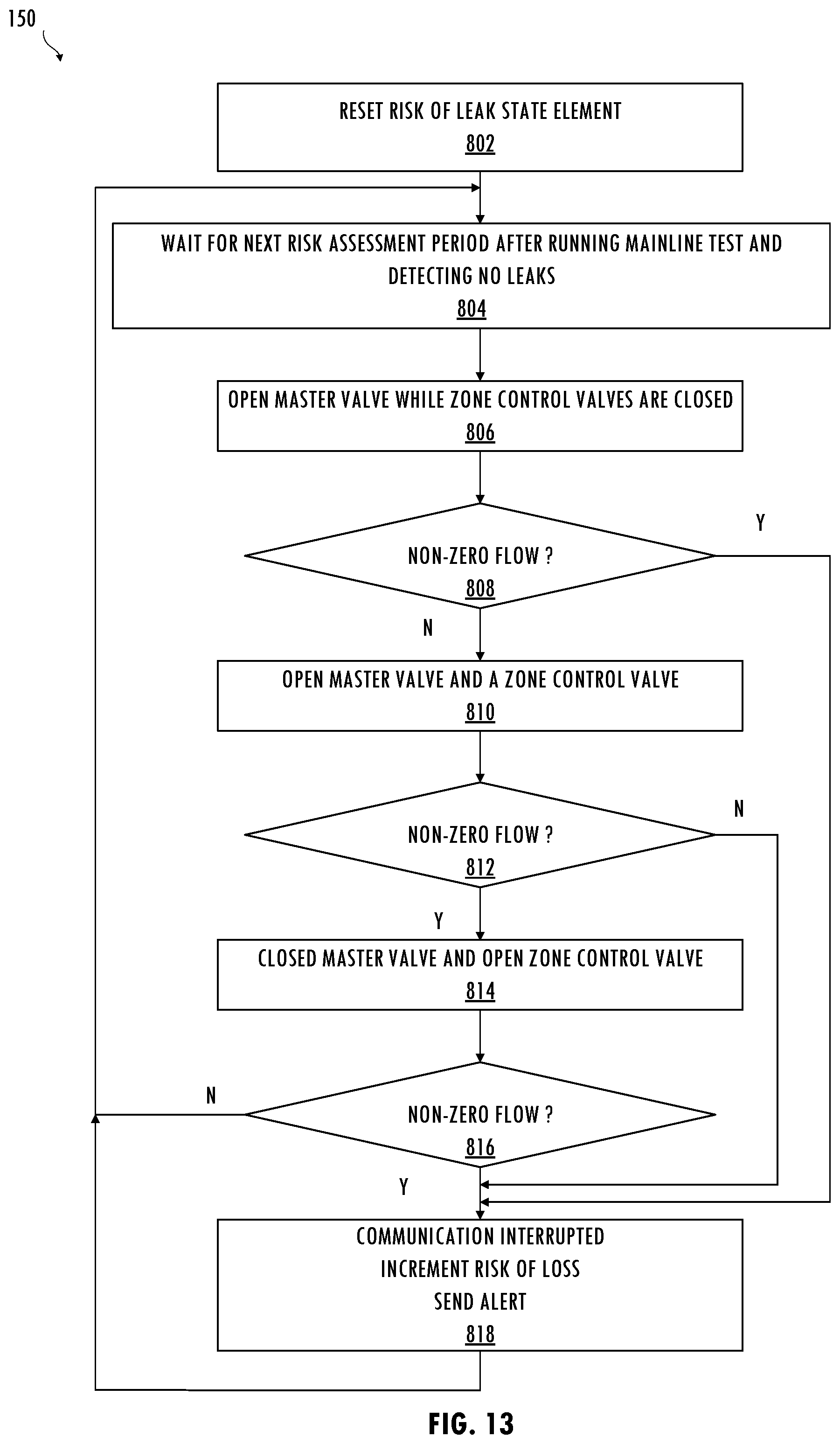 Patent US12460398 Figure 11 – Fluid delivery system