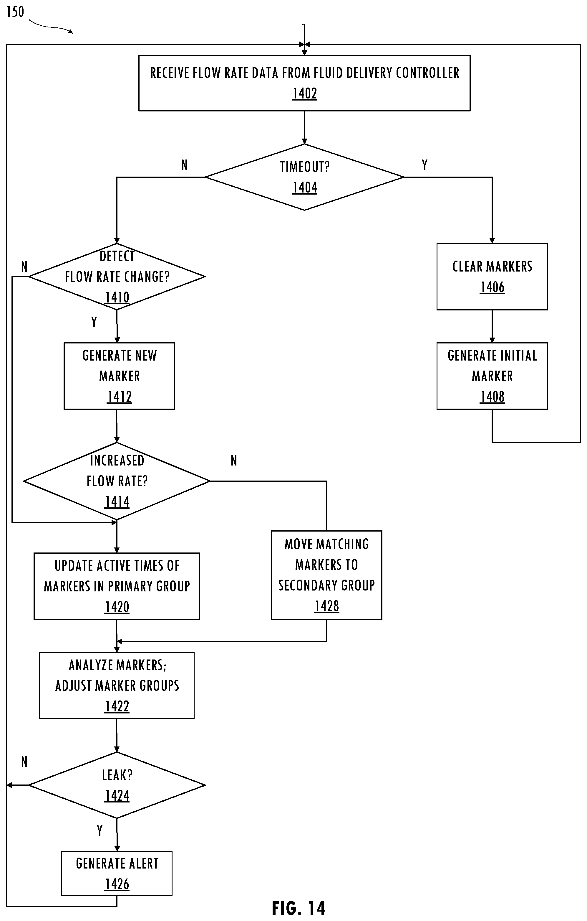 Patent US12460398 Figure 12 – Fluid delivery system