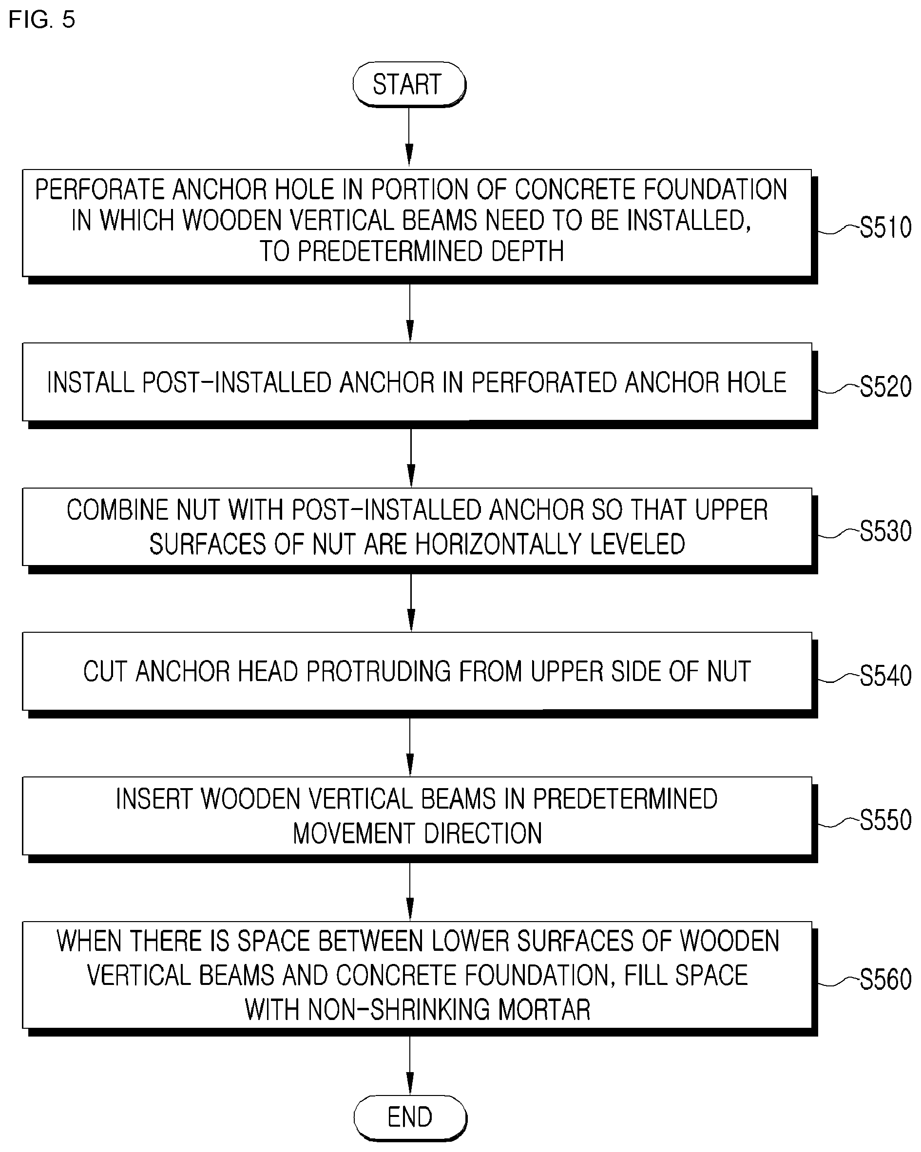 Patent US12460405 Figure 5 – Method for horizontal leveling coupling between concrete foundation and wooden vertical beams
