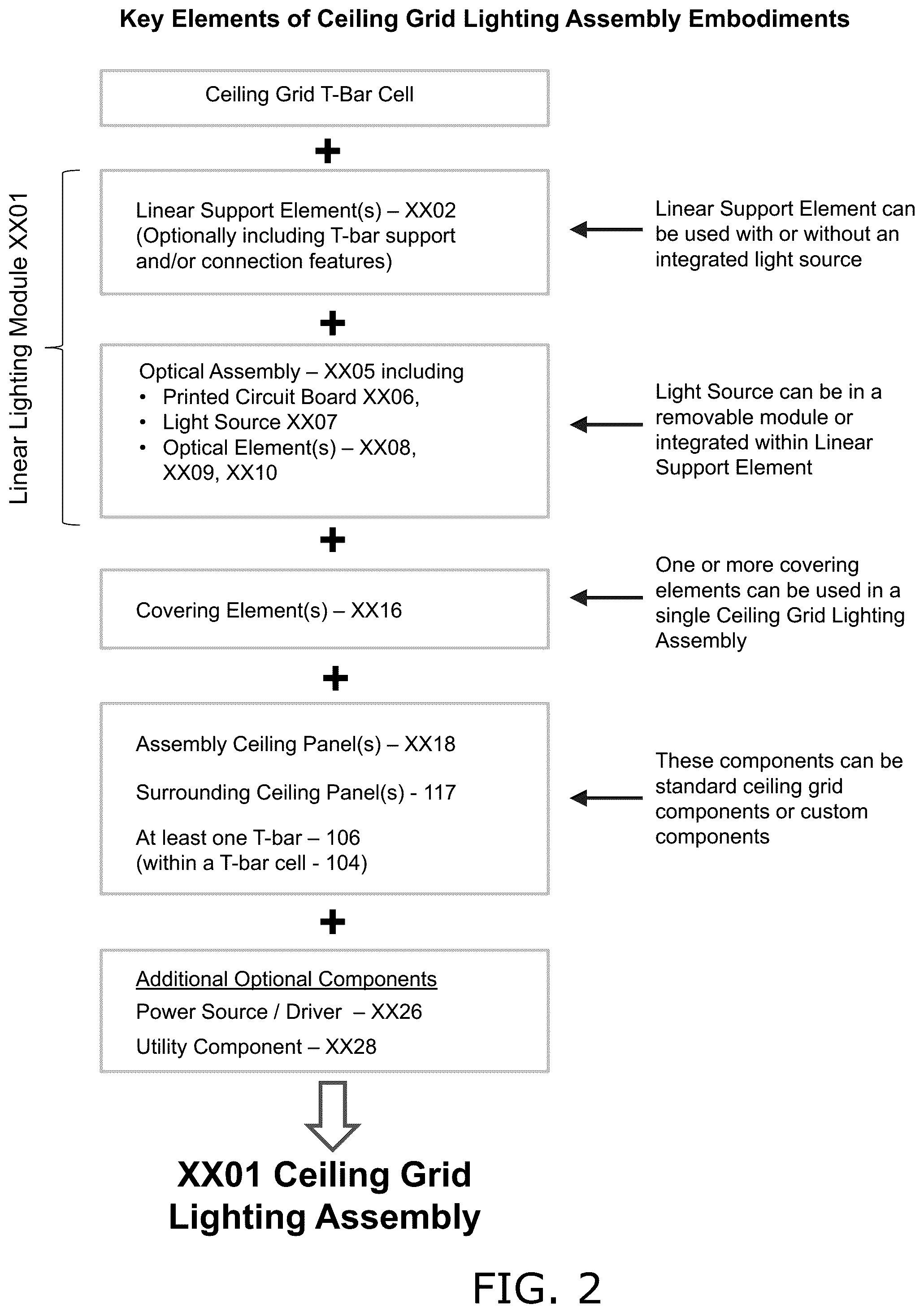 Patent US12460413 Figure 2 – Configurable linear lighting module for suspended ceiling grid assemblies