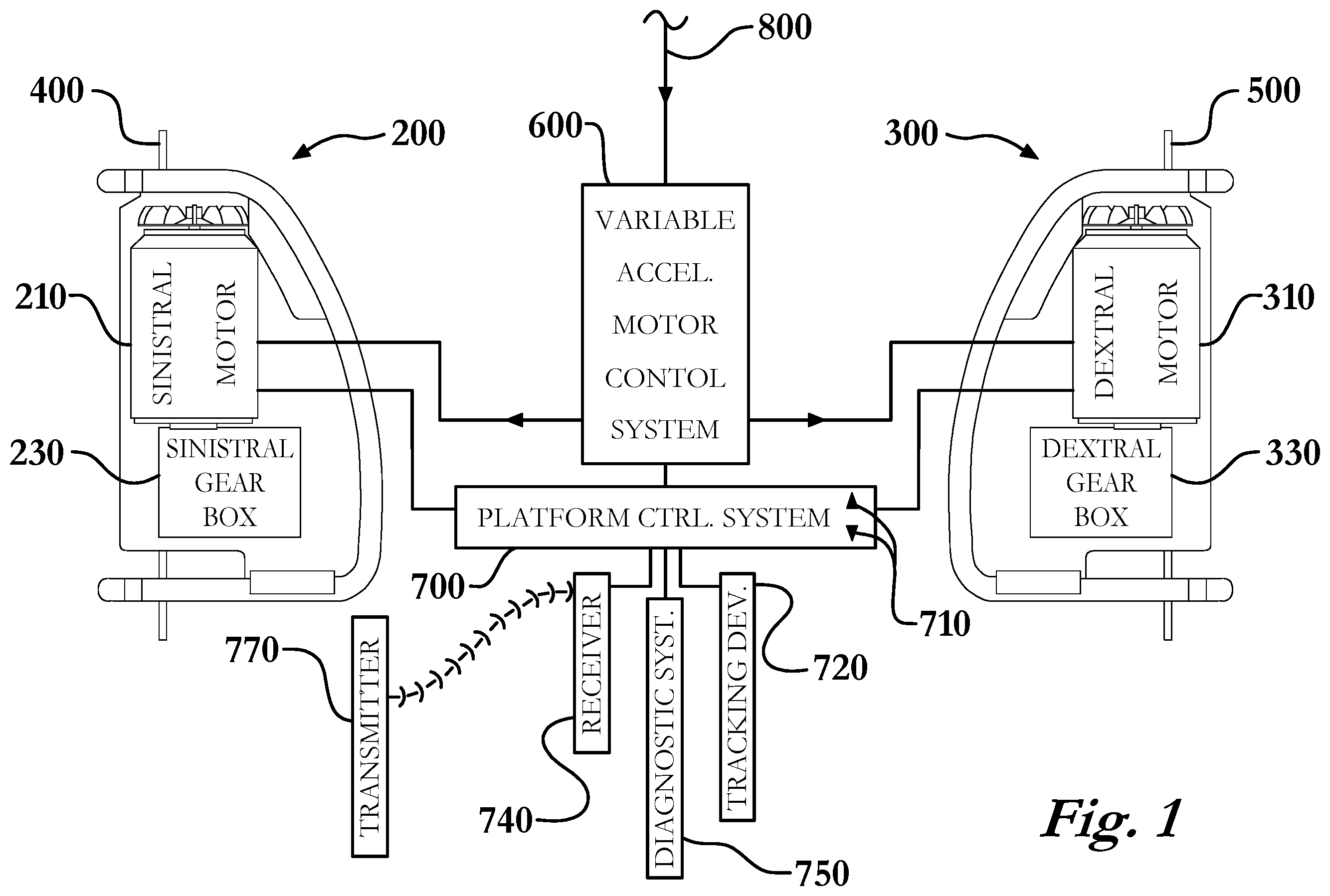 Patent US12460432 Figure 1 – Suspension work platform hoist system