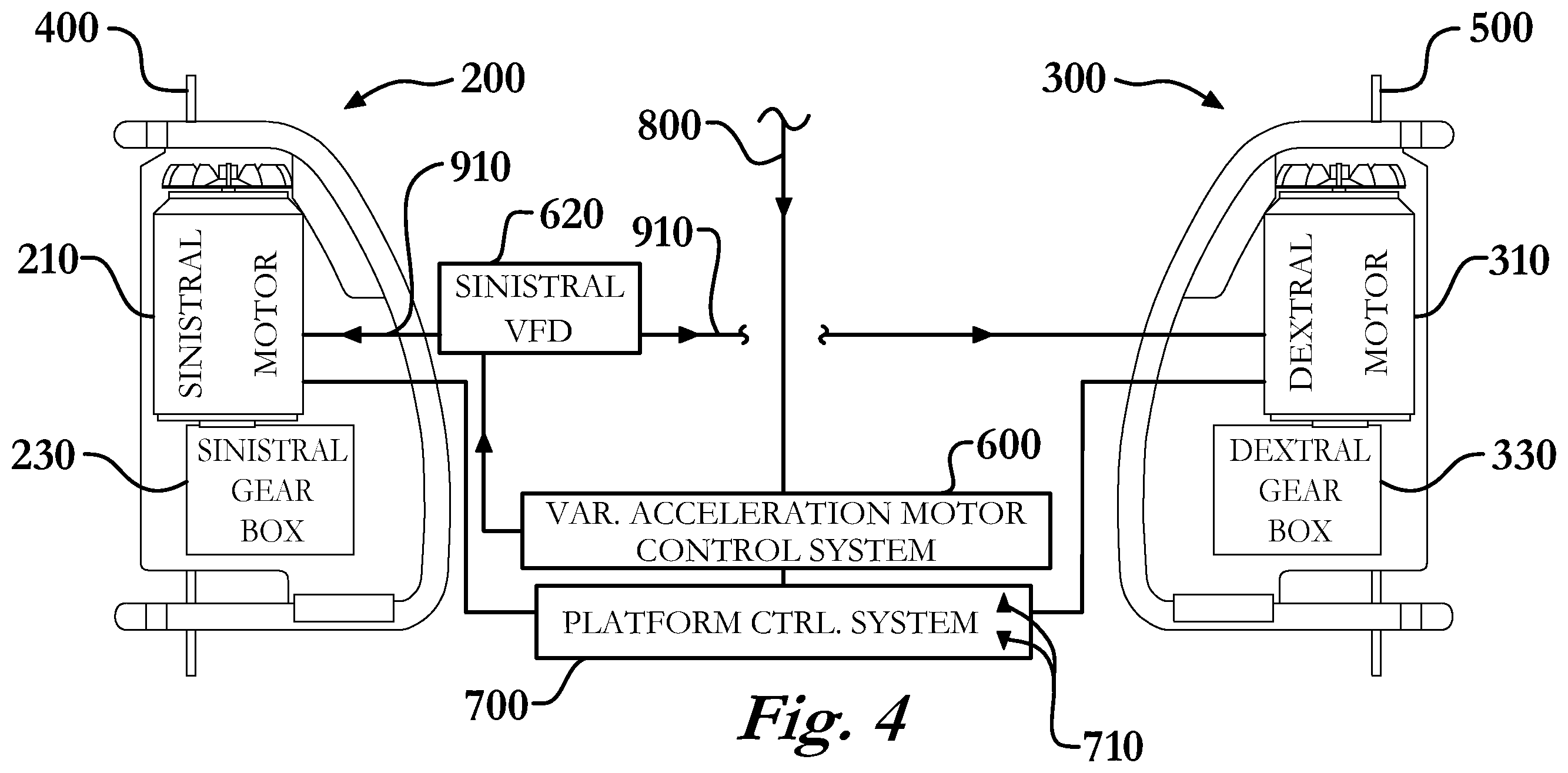 Patent US12460432 Figure 4 – Suspension work platform hoist system