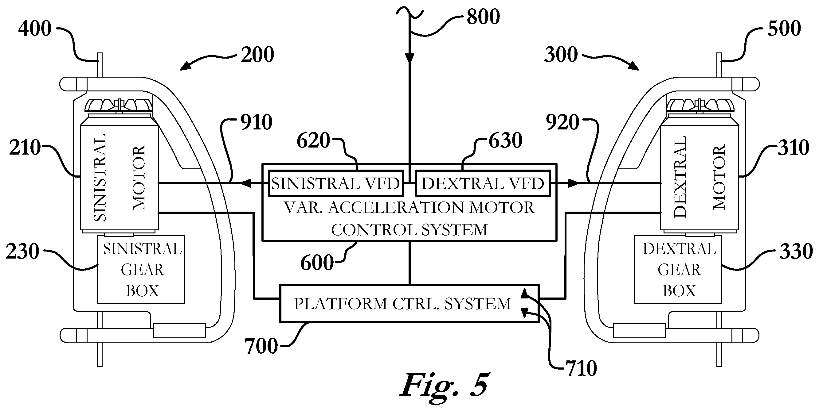 Patent US12460432 Figure 5 – Suspension work platform hoist system
