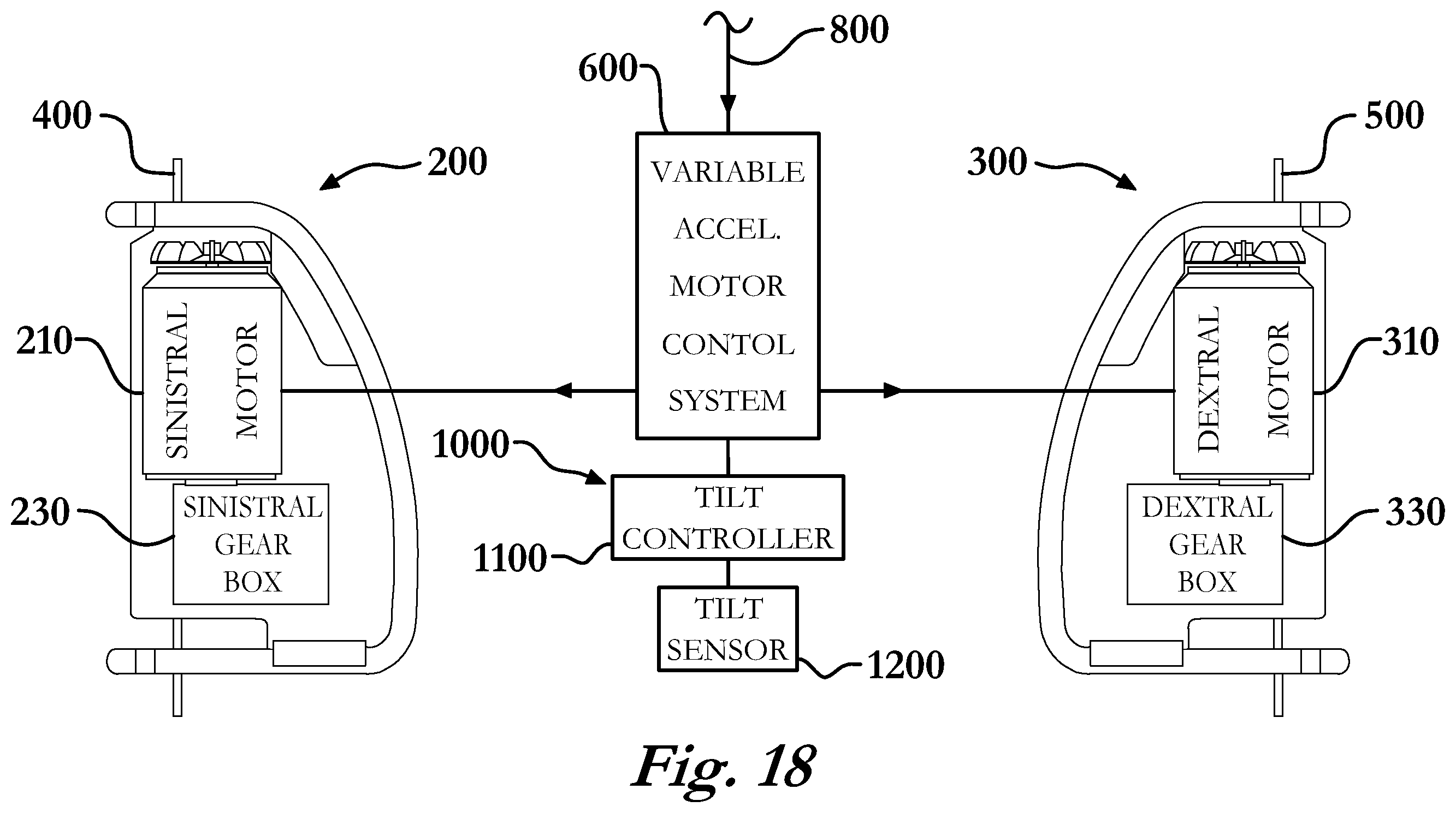 Patent US12460432 Figure 14 – Suspension work platform hoist system