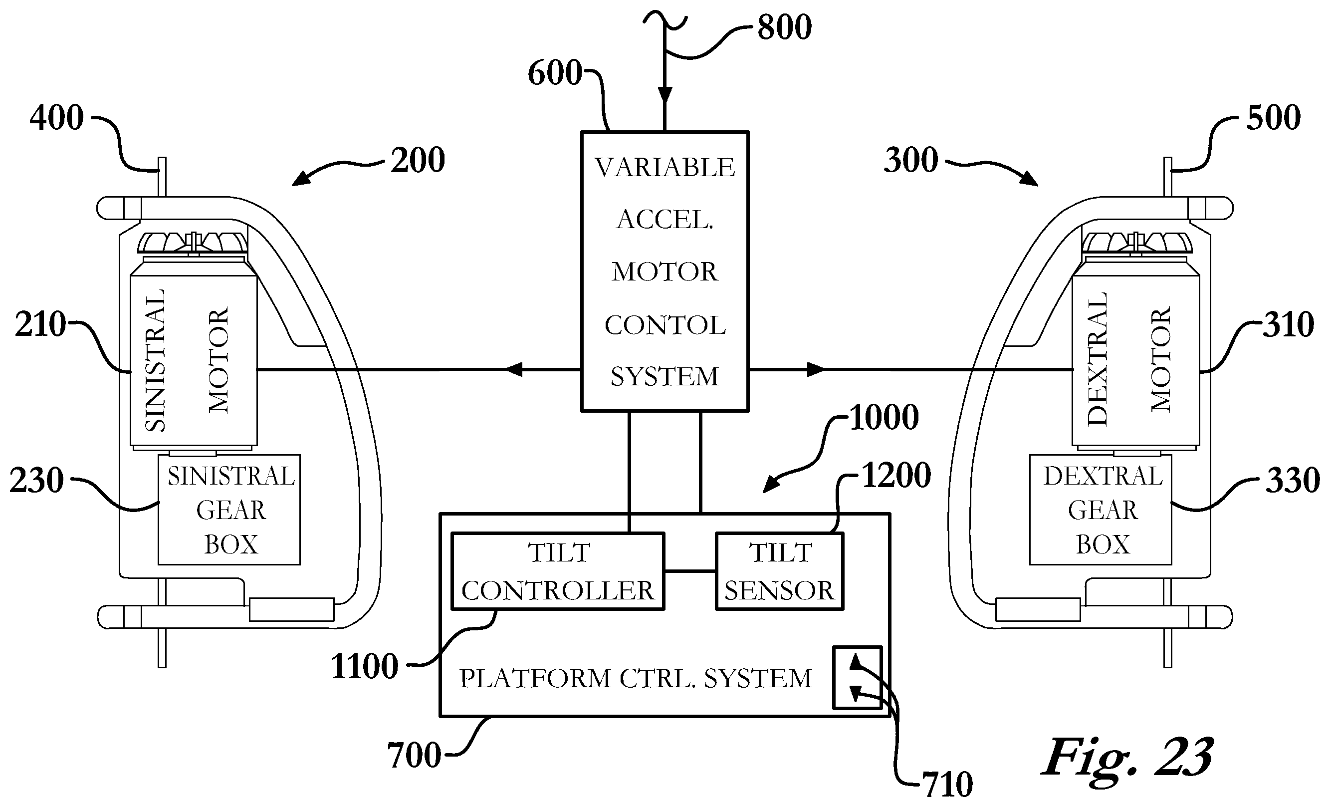 Patent US12460432 Figure 19 – Suspension work platform hoist system