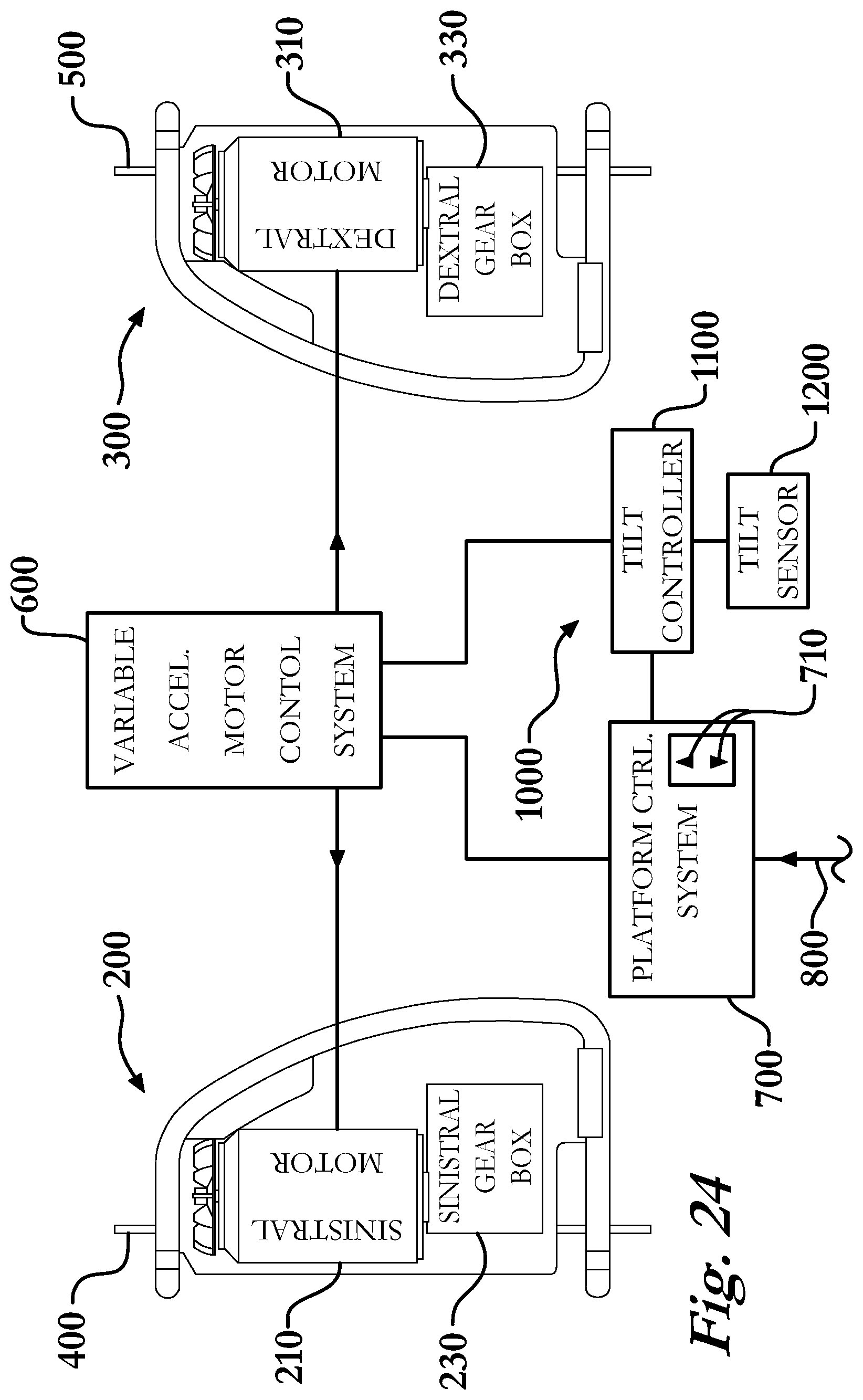 Patent US12460432 Figure 20 – Suspension work platform hoist system
