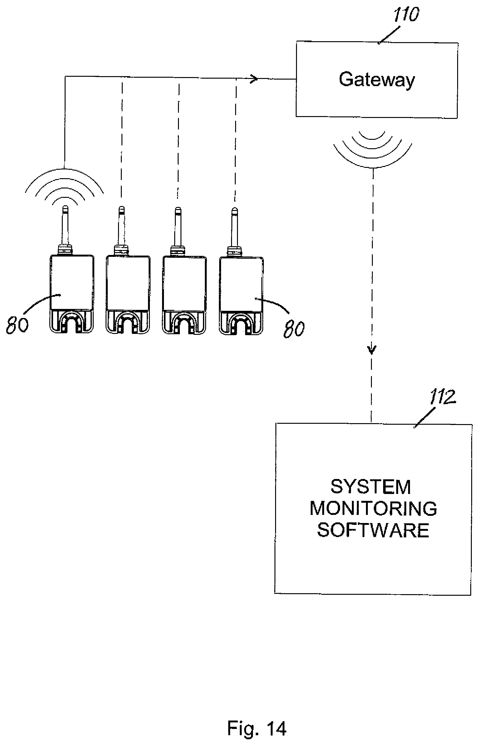Patent US12460433 Figure 9 – Scaffold safety device and monitoring system