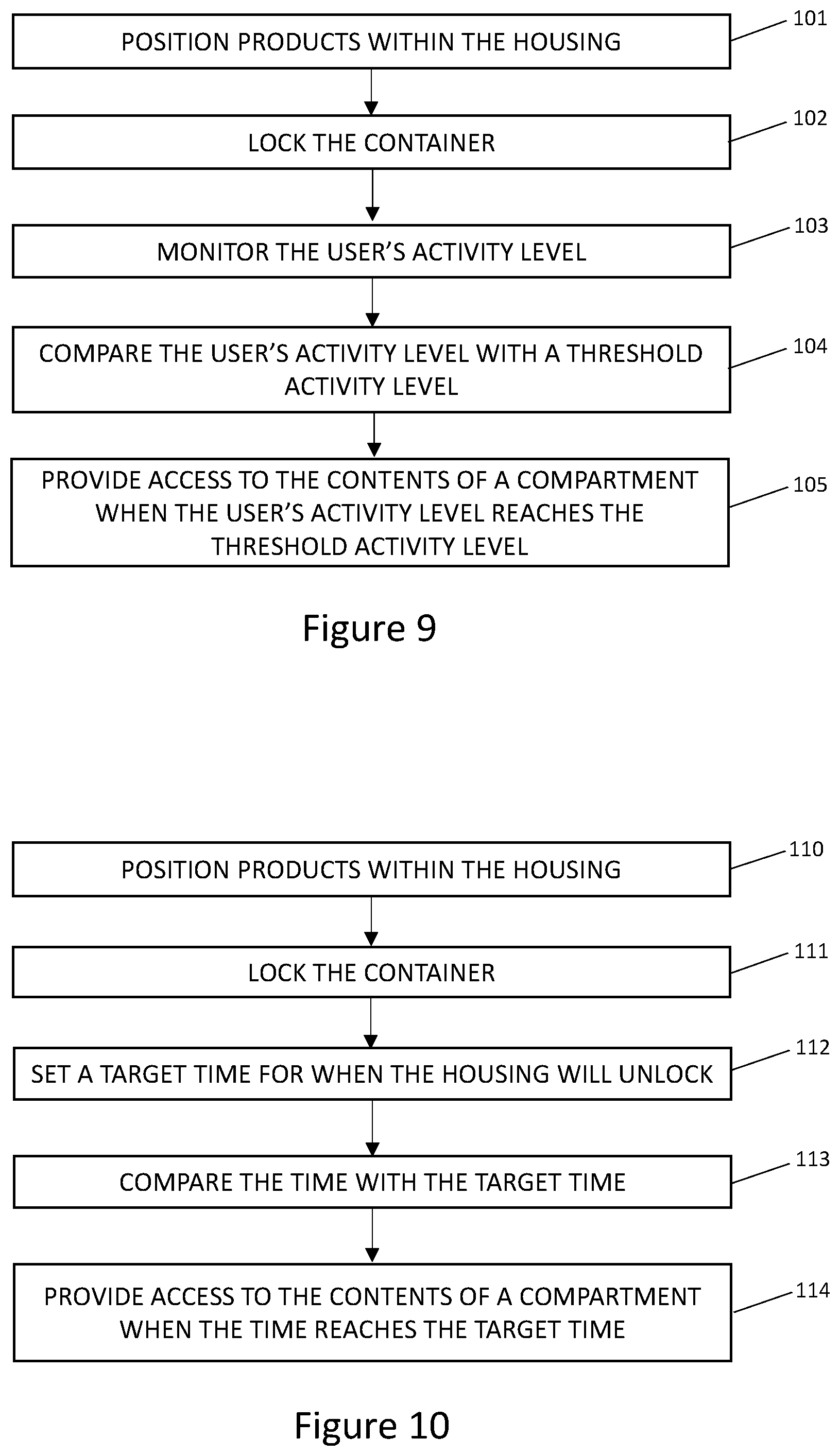 Patent US12460446 Figure 8 – Method and a housing for storing and controllably releasing a product