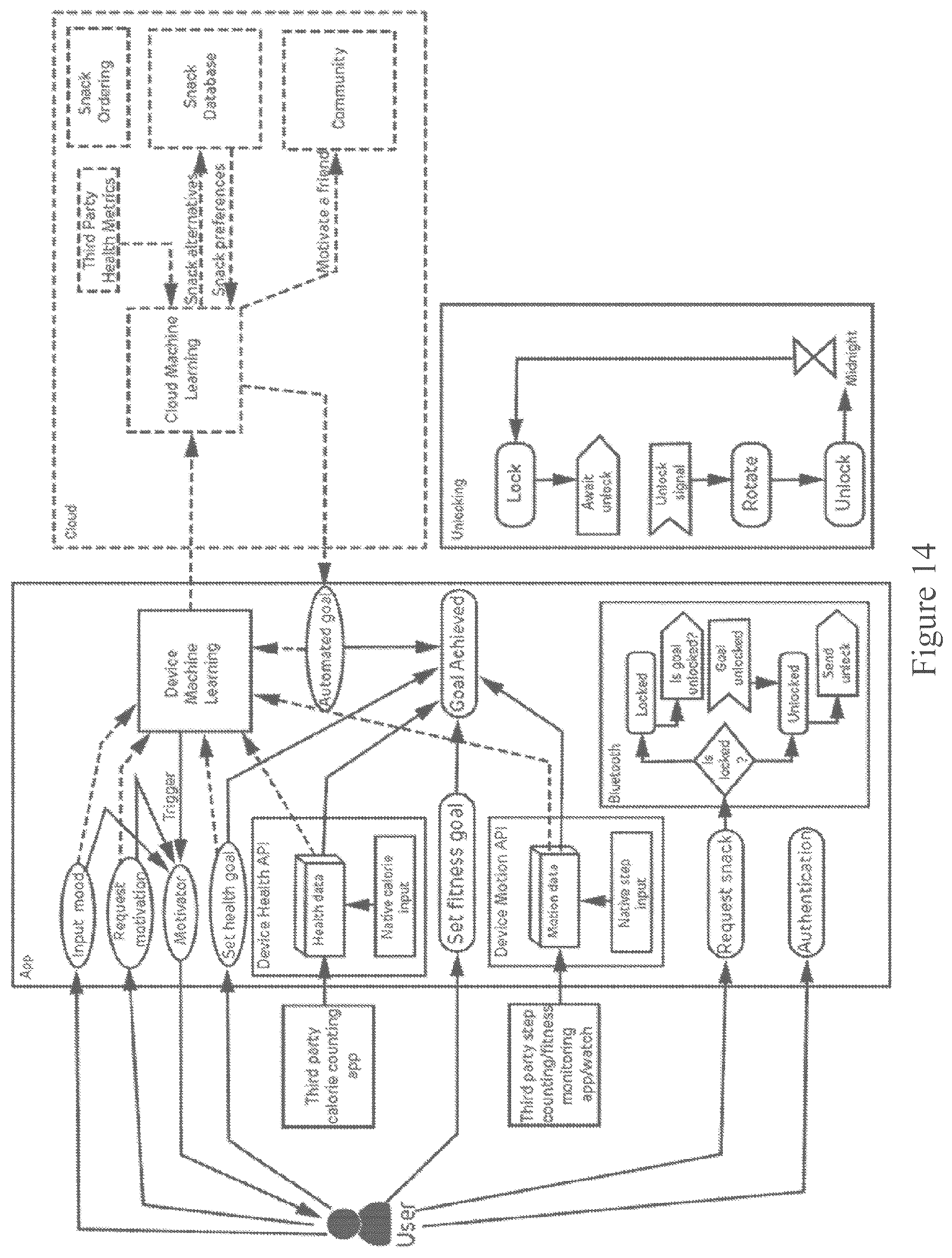 Patent US12460446 Figure 12 – Method and a housing for storing and controllably releasing a product