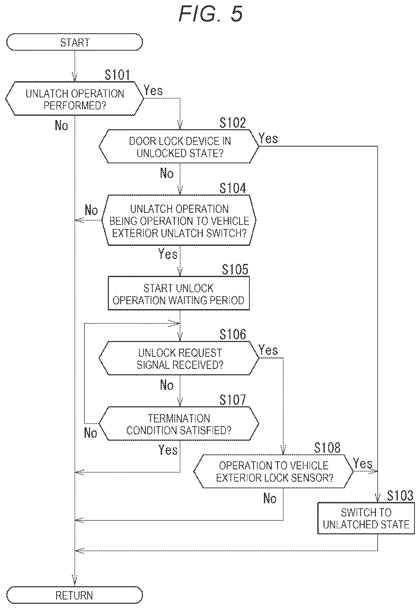 Patent US12460454 Figure 5 – Vehicle door opening device